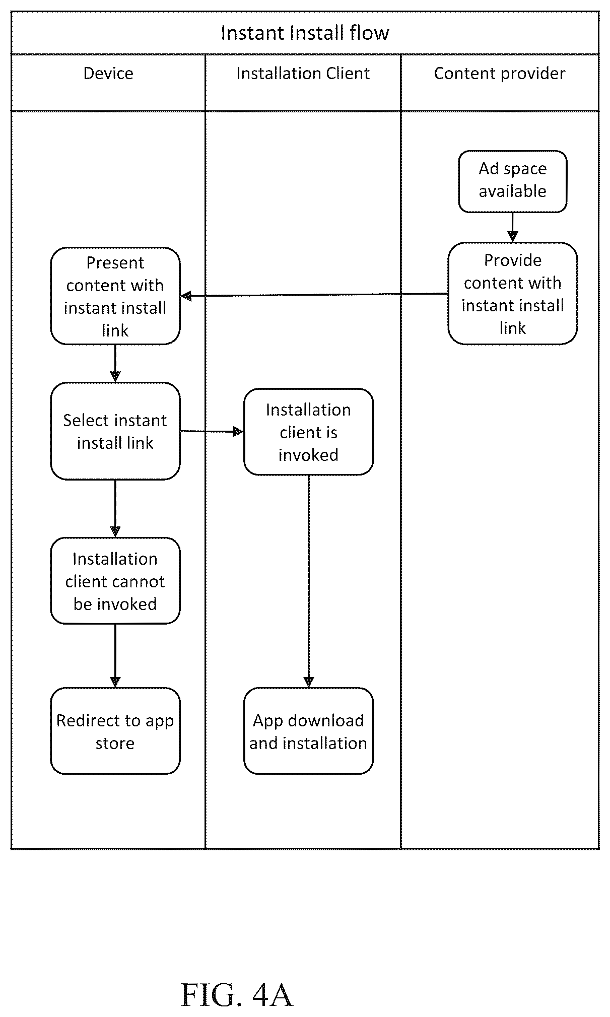 Patent US12314697 Figure 6 – Instant installation of apps