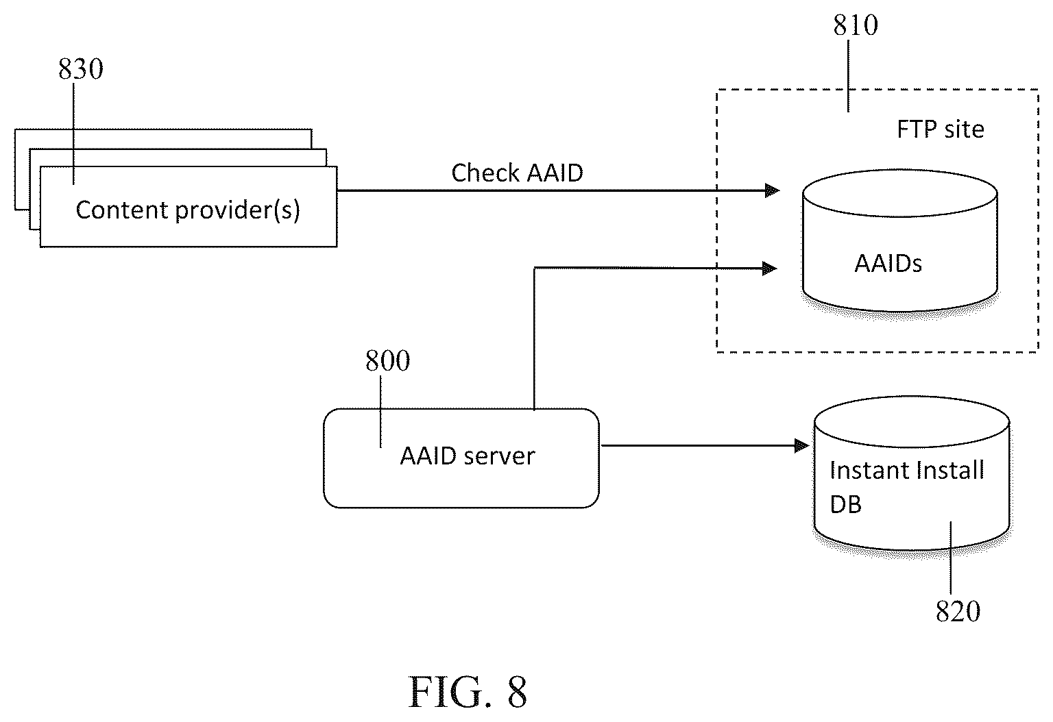 Patent US12314697 Figure 11 – Instant installation of apps