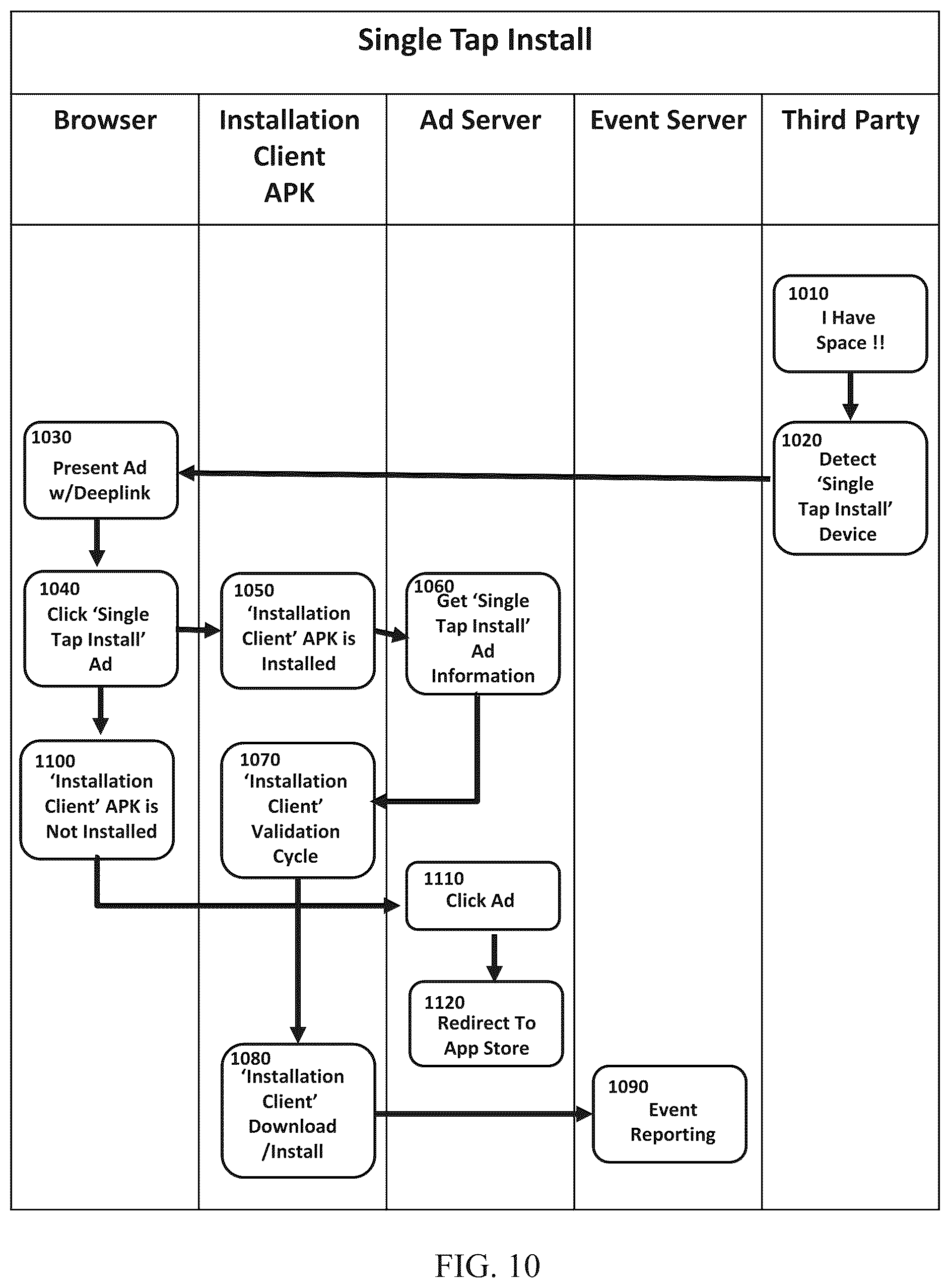 Patent US12314697 Figure 13 – Instant installation of apps