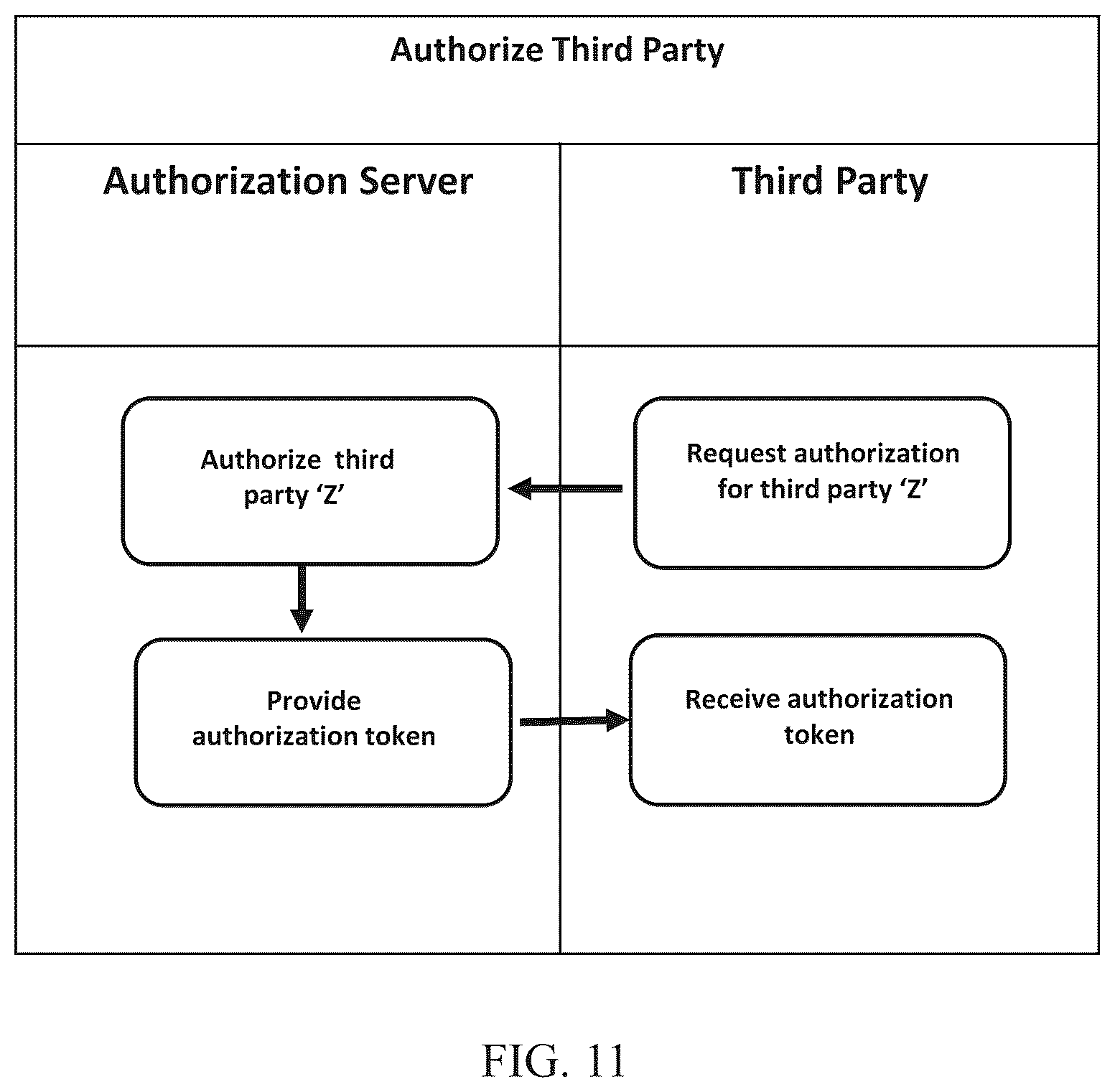 Patent US12314697 Figure 14 – Instant installation of apps