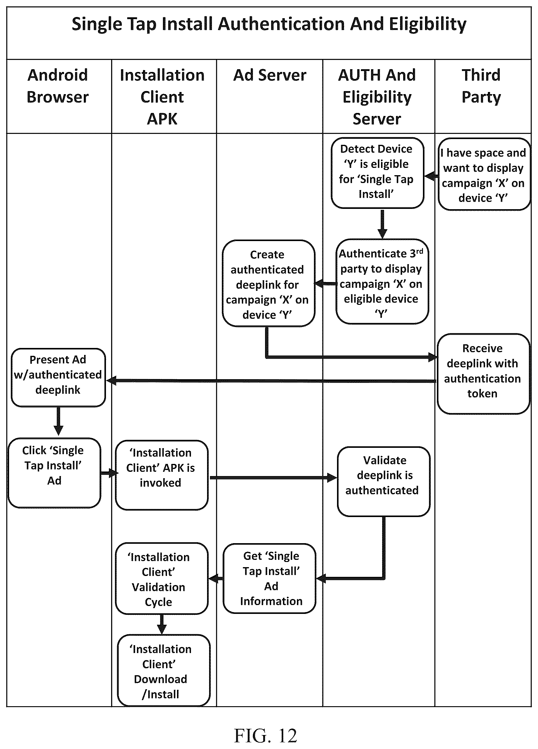 Patent US12314697 Figure 15 – Instant installation of apps