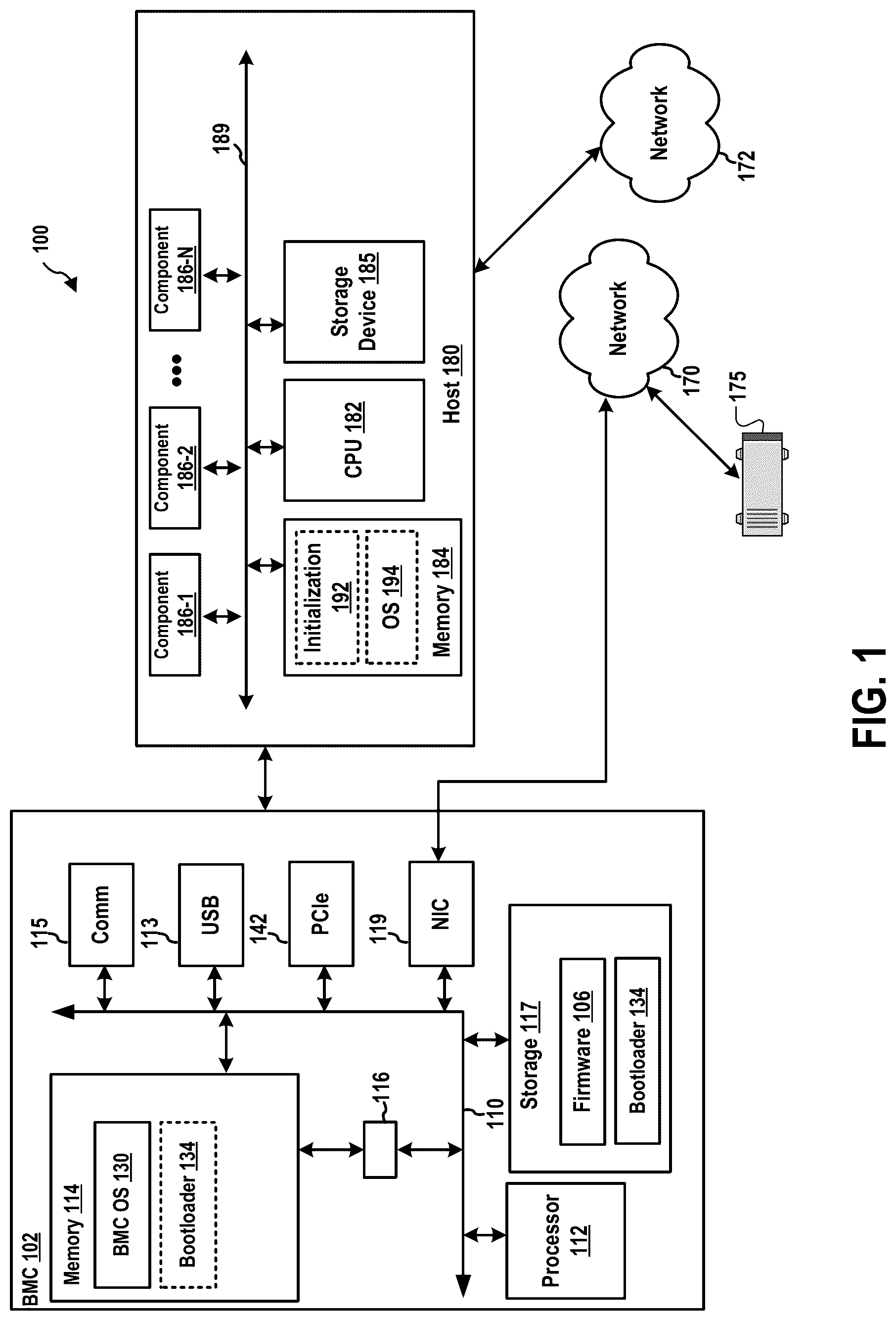 Patent US12314698 Figure 1 – Cloud based subscription and orchestration of continuous integration and deployment for firmware