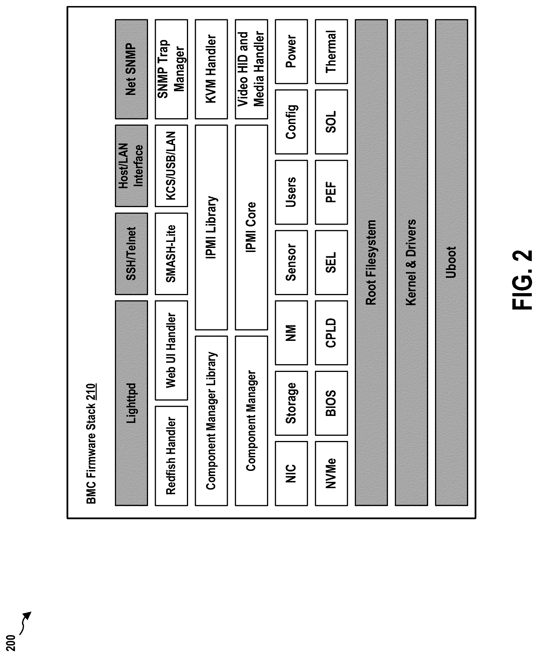 Patent US12314698 Figure 2 – Cloud based subscription and orchestration of continuous integration and deployment for firmware