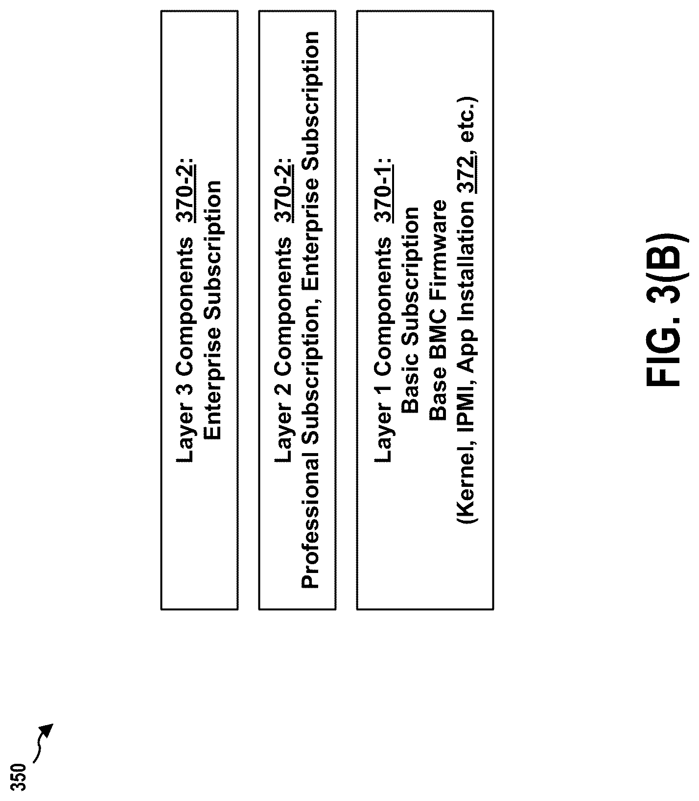 Patent US12314698 Figure 4 – Cloud based subscription and orchestration of continuous integration and deployment for firmware