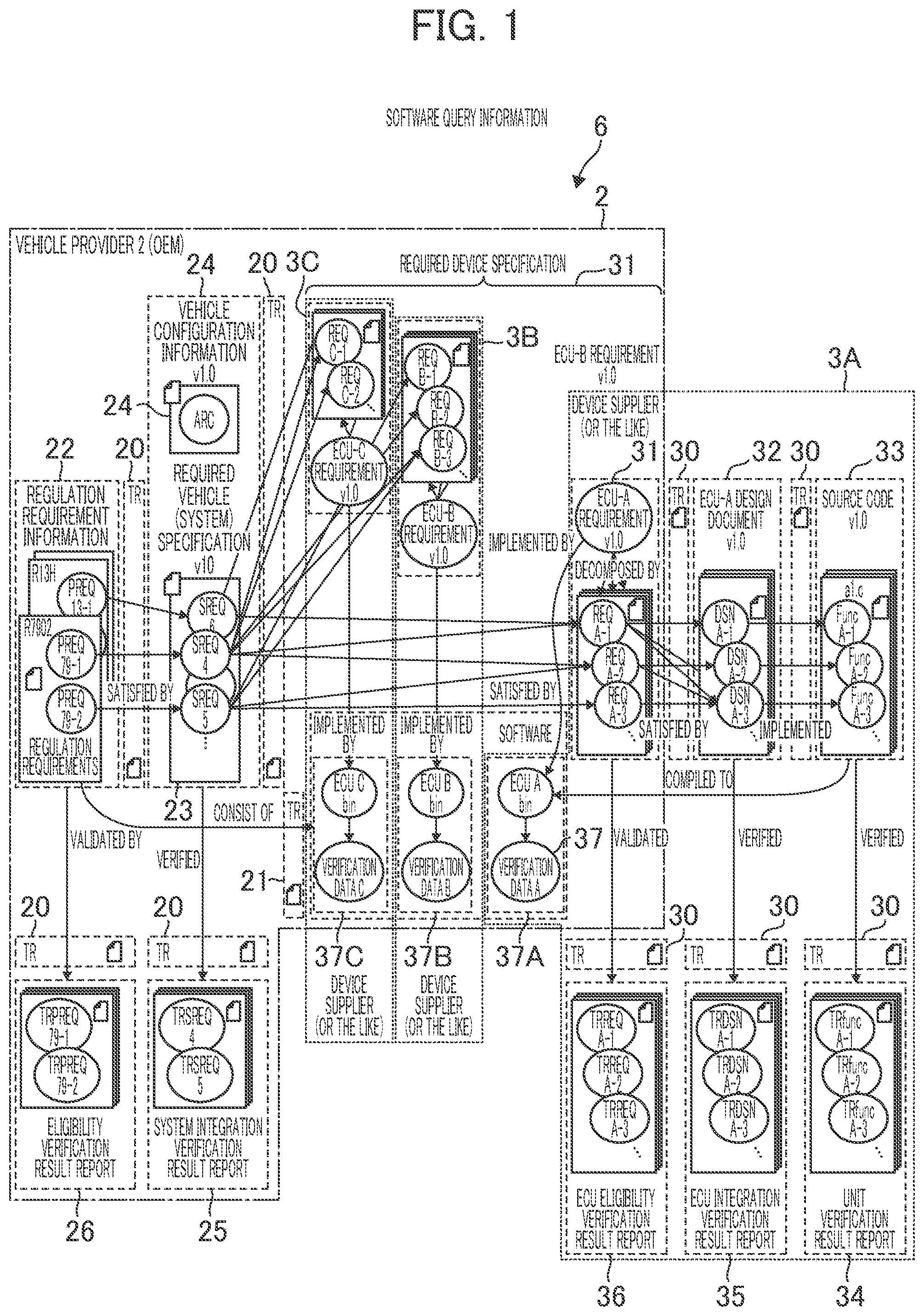 Patent US12314699 Figure 1 – Software query information management system and software query information management method
