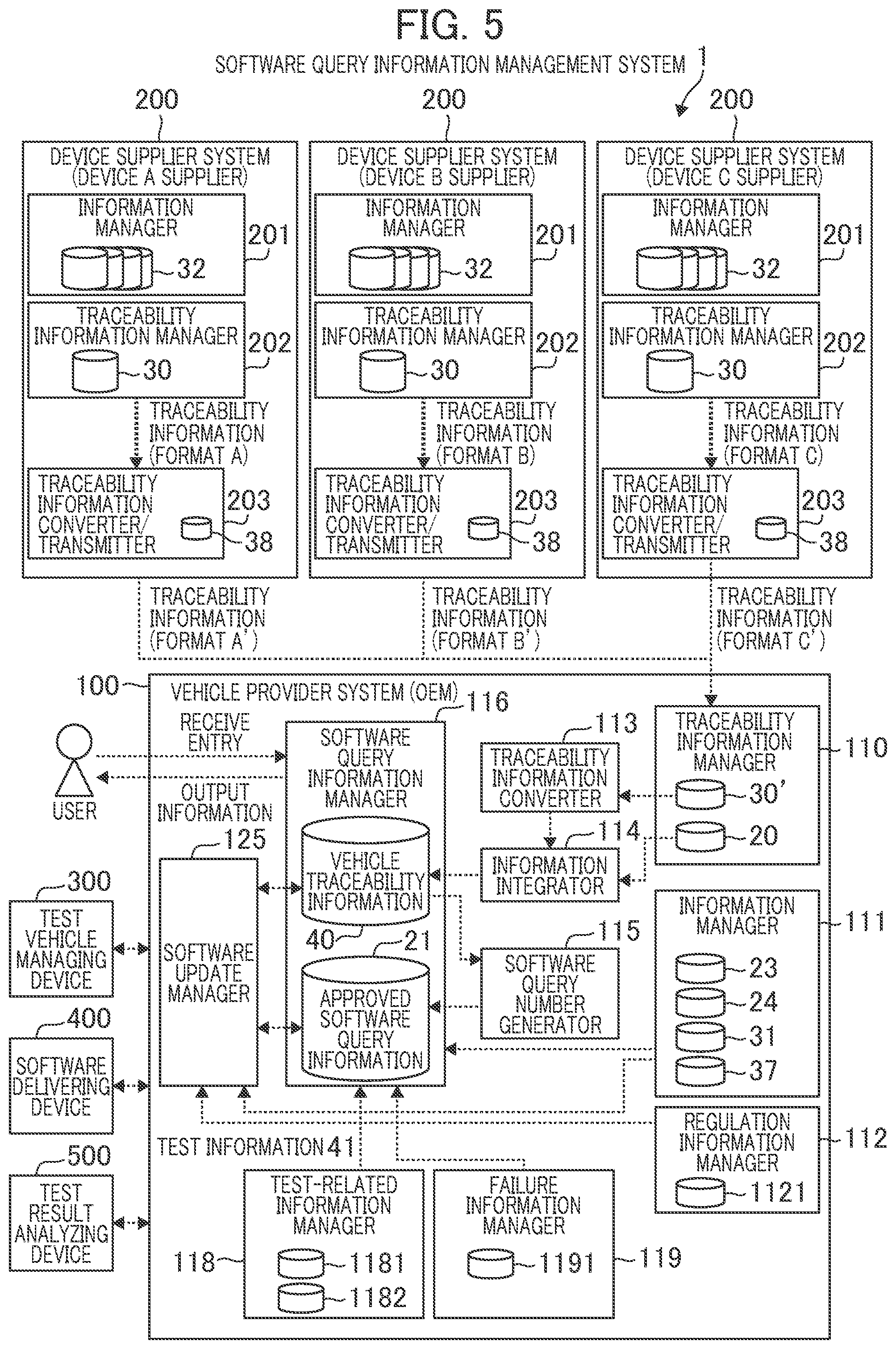 Patent US12314699 Figure 4 – Software query information management system and software query information management method