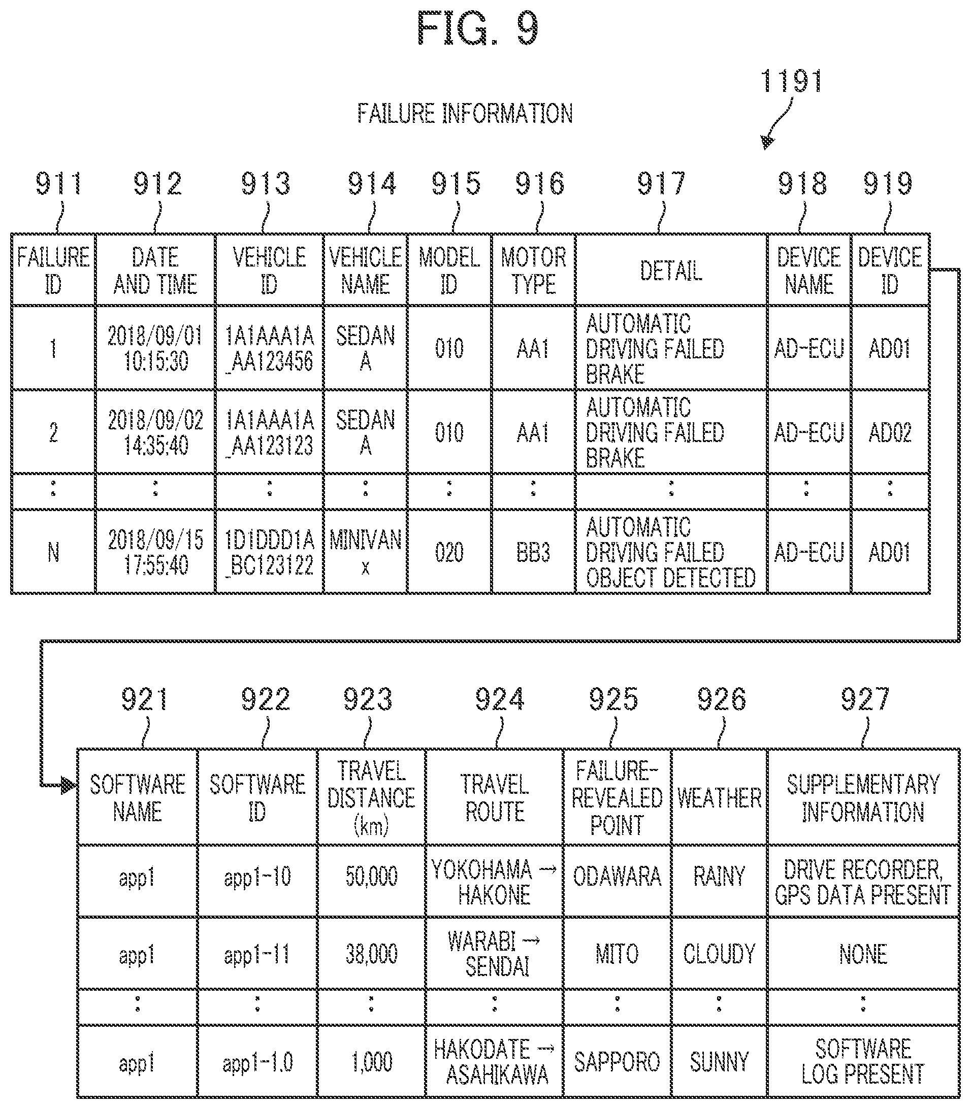 Patent US12314699 Figure 6 – Software query information management system and software query information management method