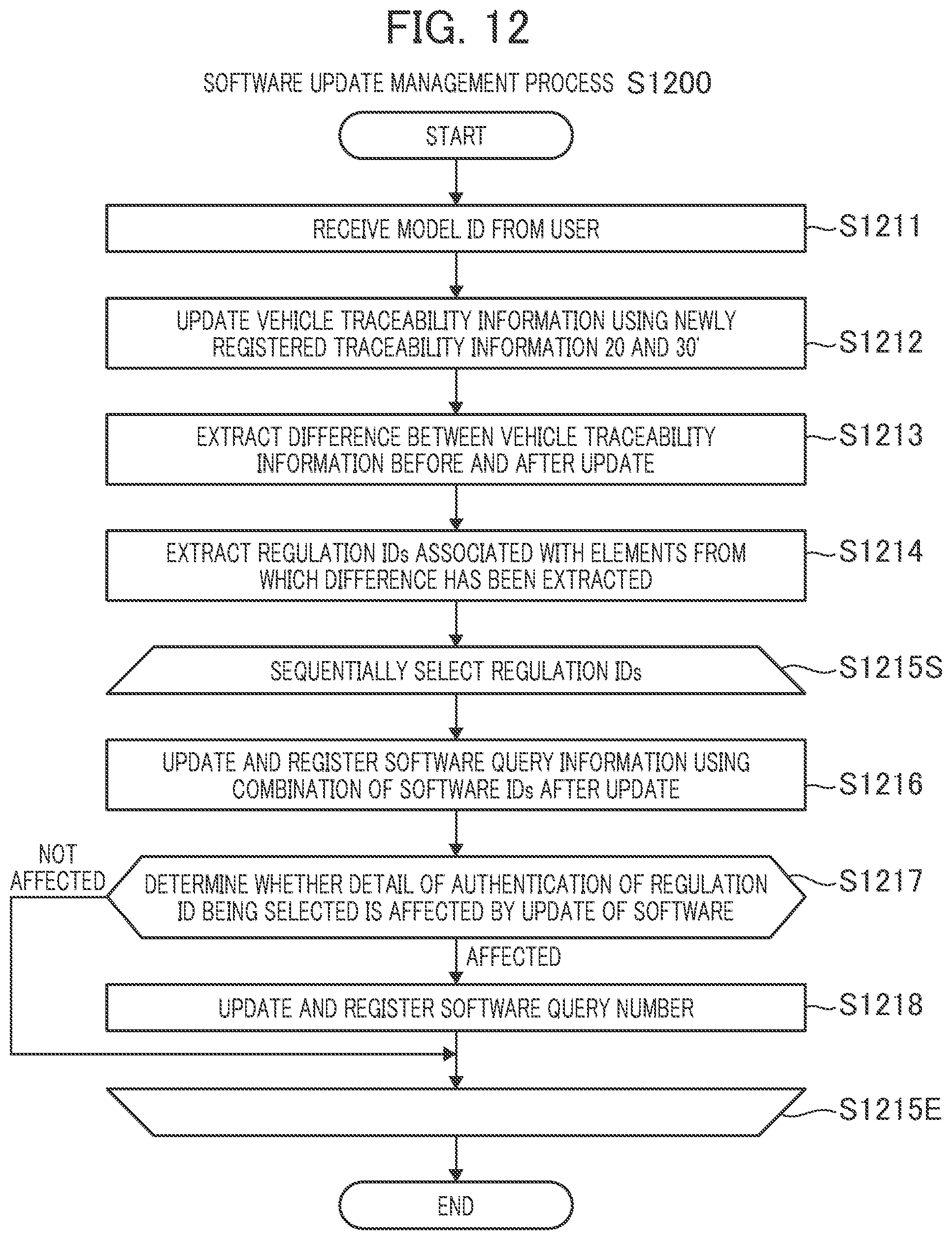 Patent US12314699 Figure 9 – Software query information management system and software query information management method