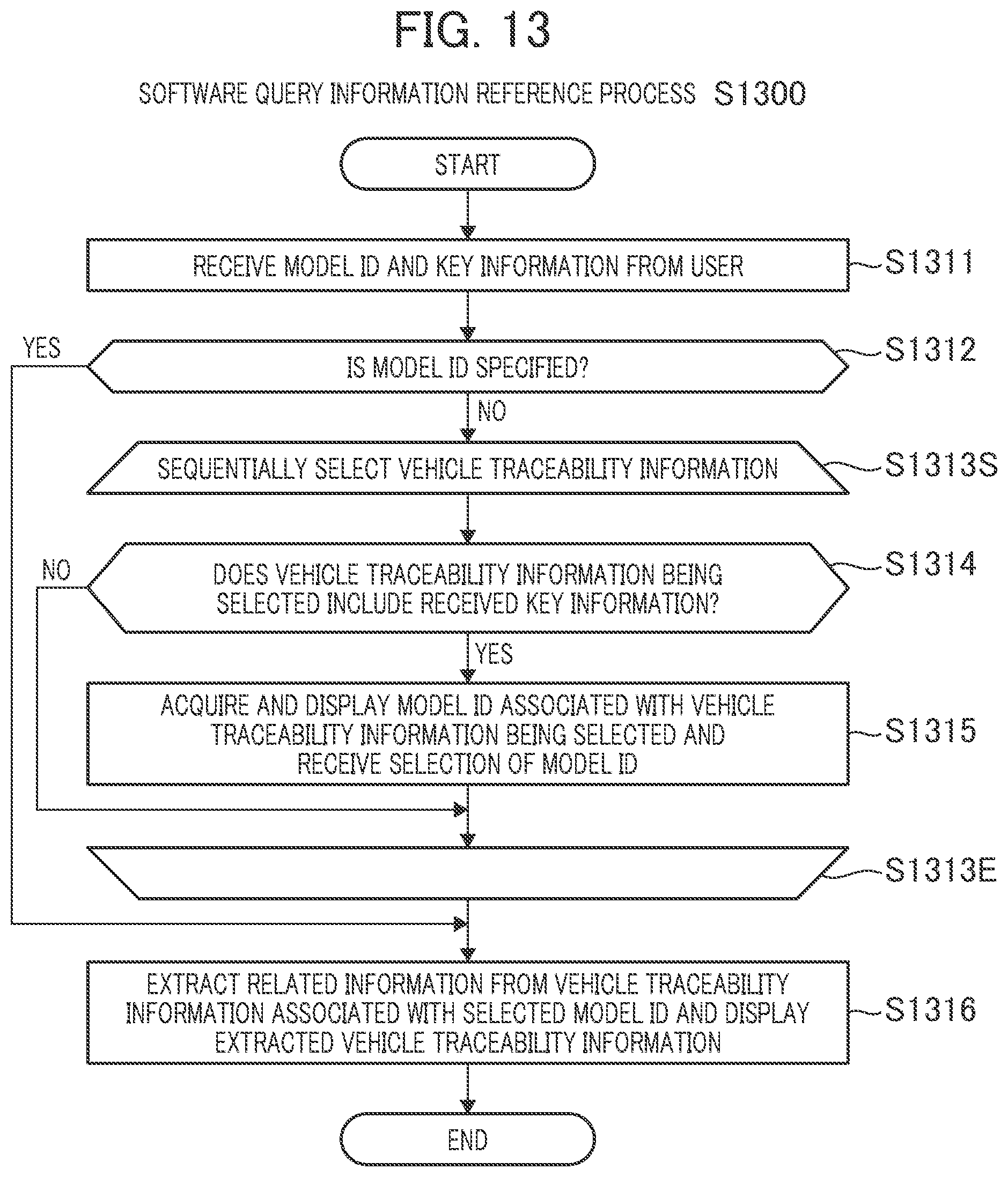 Patent US12314699 Figure 10 – Software query information management system and software query information management method