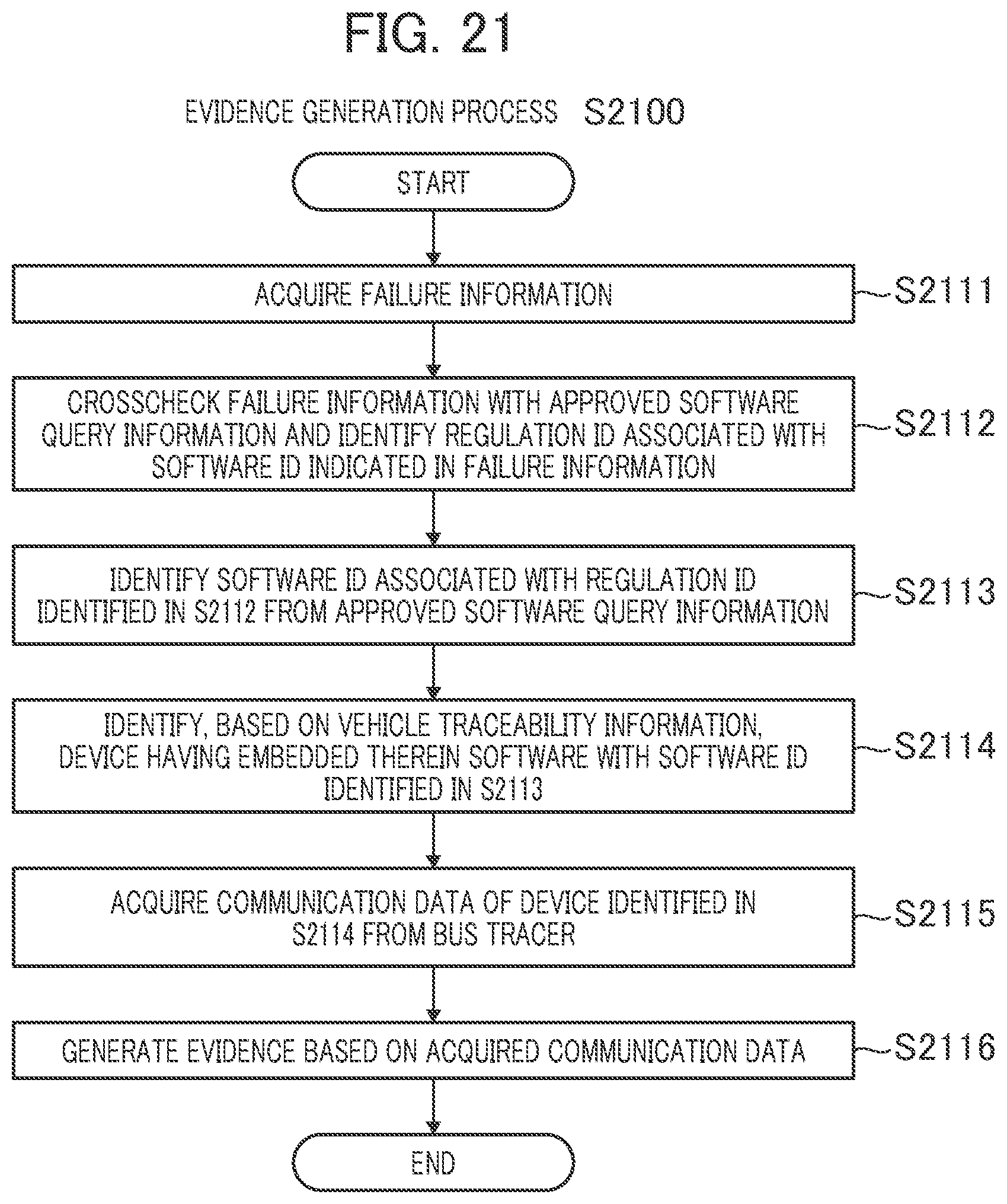 Patent US12314699 Figure 17 – Software query information management system and software query information management method