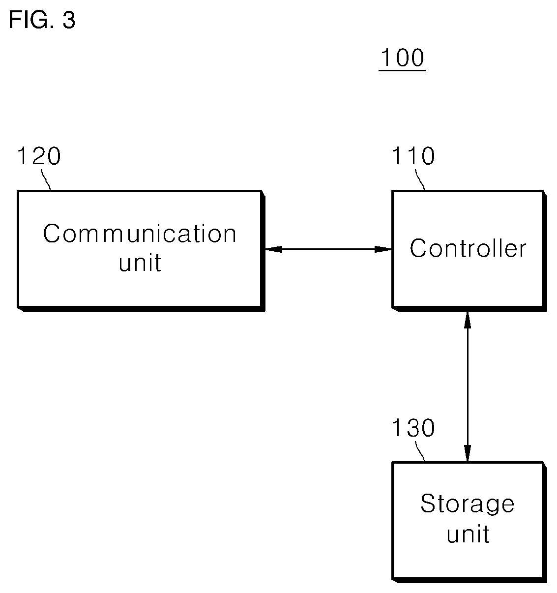 Patent US12314701 Figure 3 – Upgradable electronic device and method for upgrading electronic device
