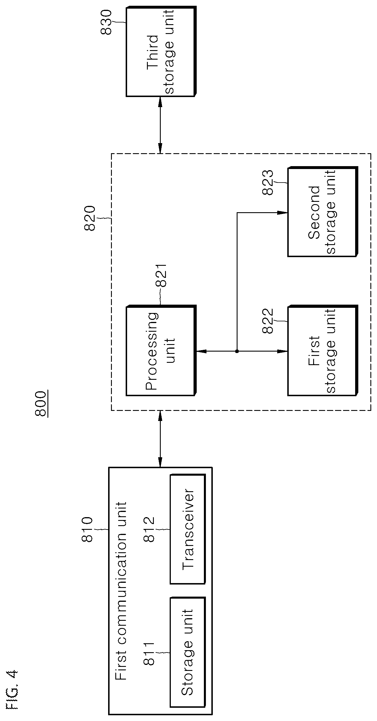 Patent US12314701 Figure 4 – Upgradable electronic device and method for upgrading electronic device