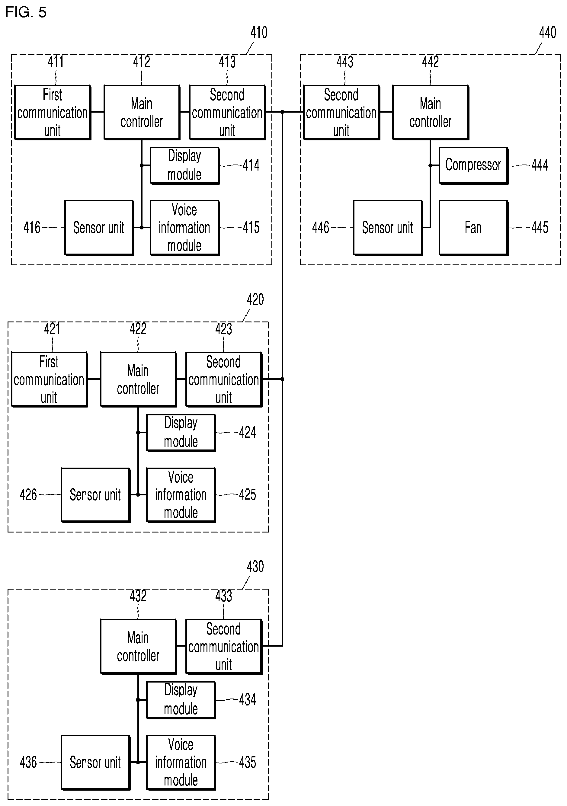 Patent US12314701 Figure 5 – Upgradable electronic device and method for upgrading electronic device