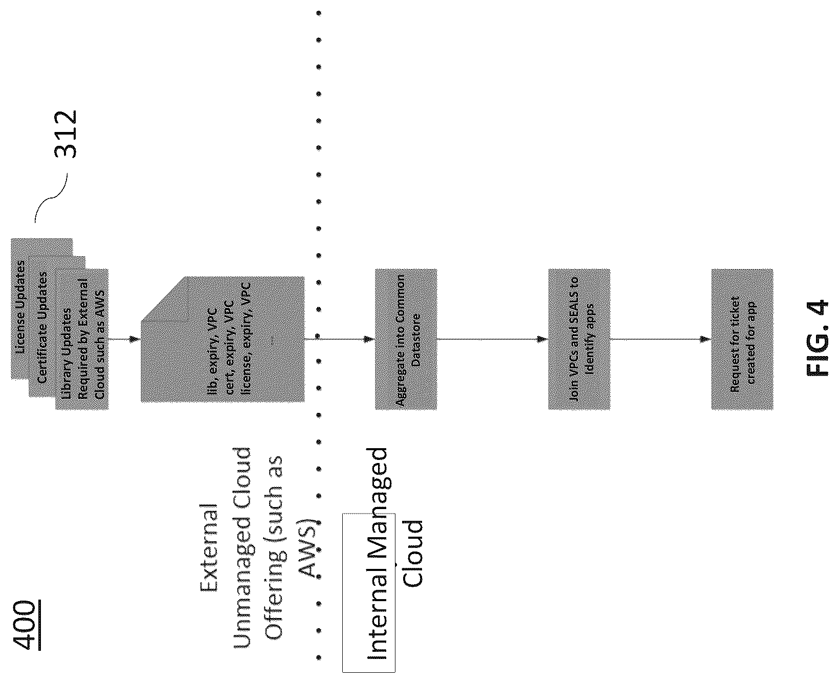 Patent US12314702 Figure 4 – Automated update notification of tasks tool