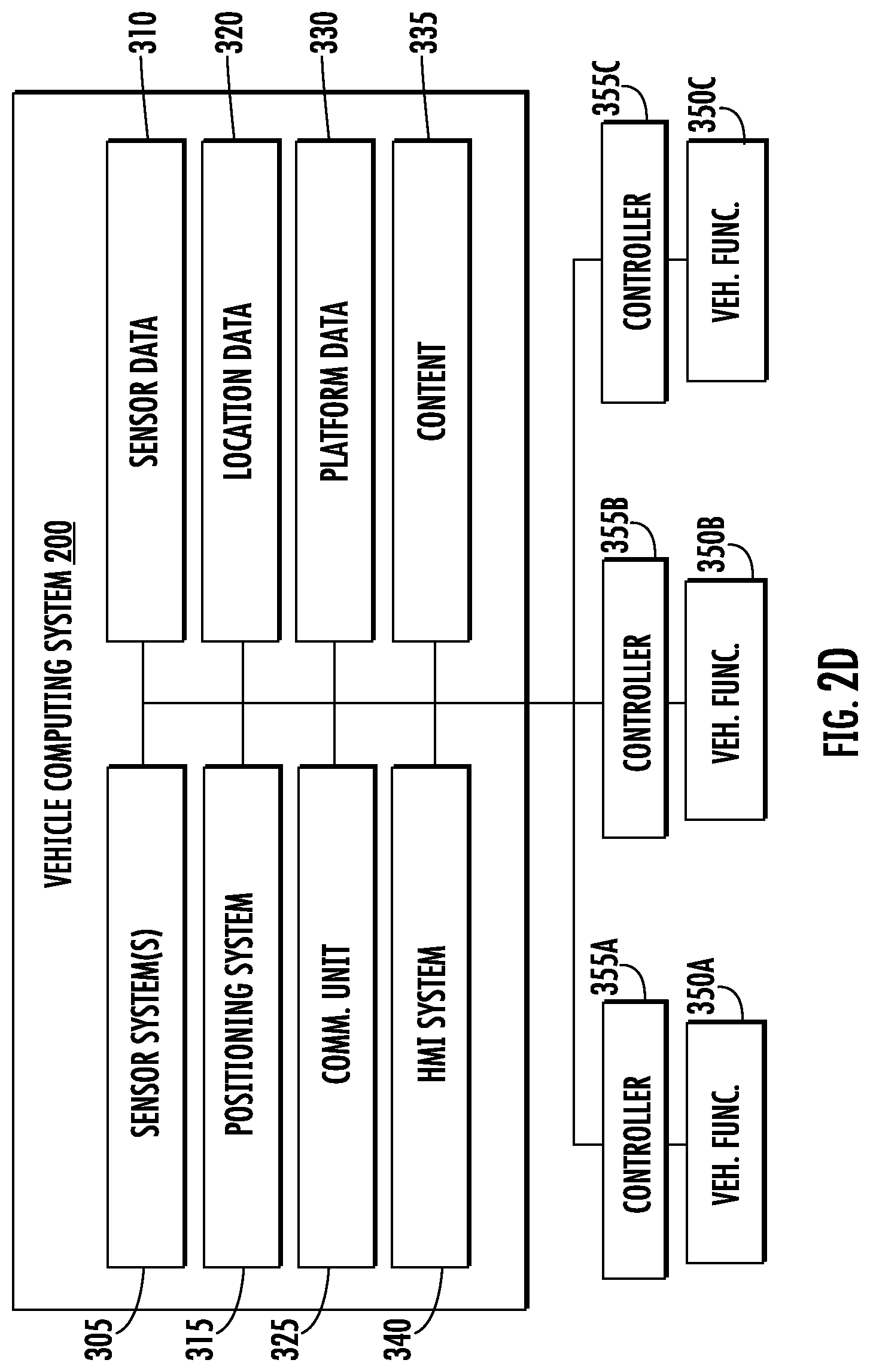 Patent US12314703 Figure 4 – Secure vehicle software updates via private network