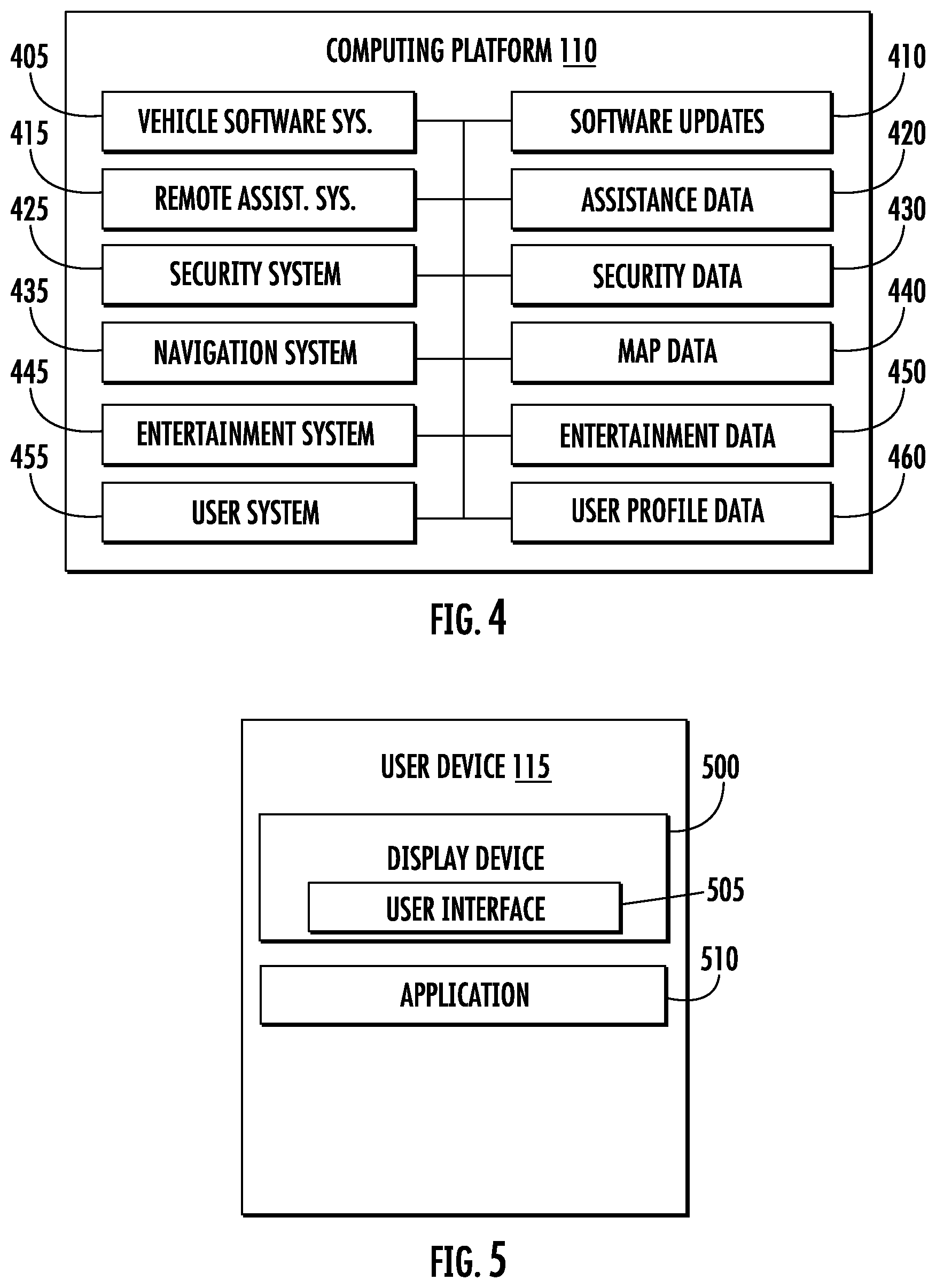 Patent US12314703 Figure 6 – Secure vehicle software updates via private network