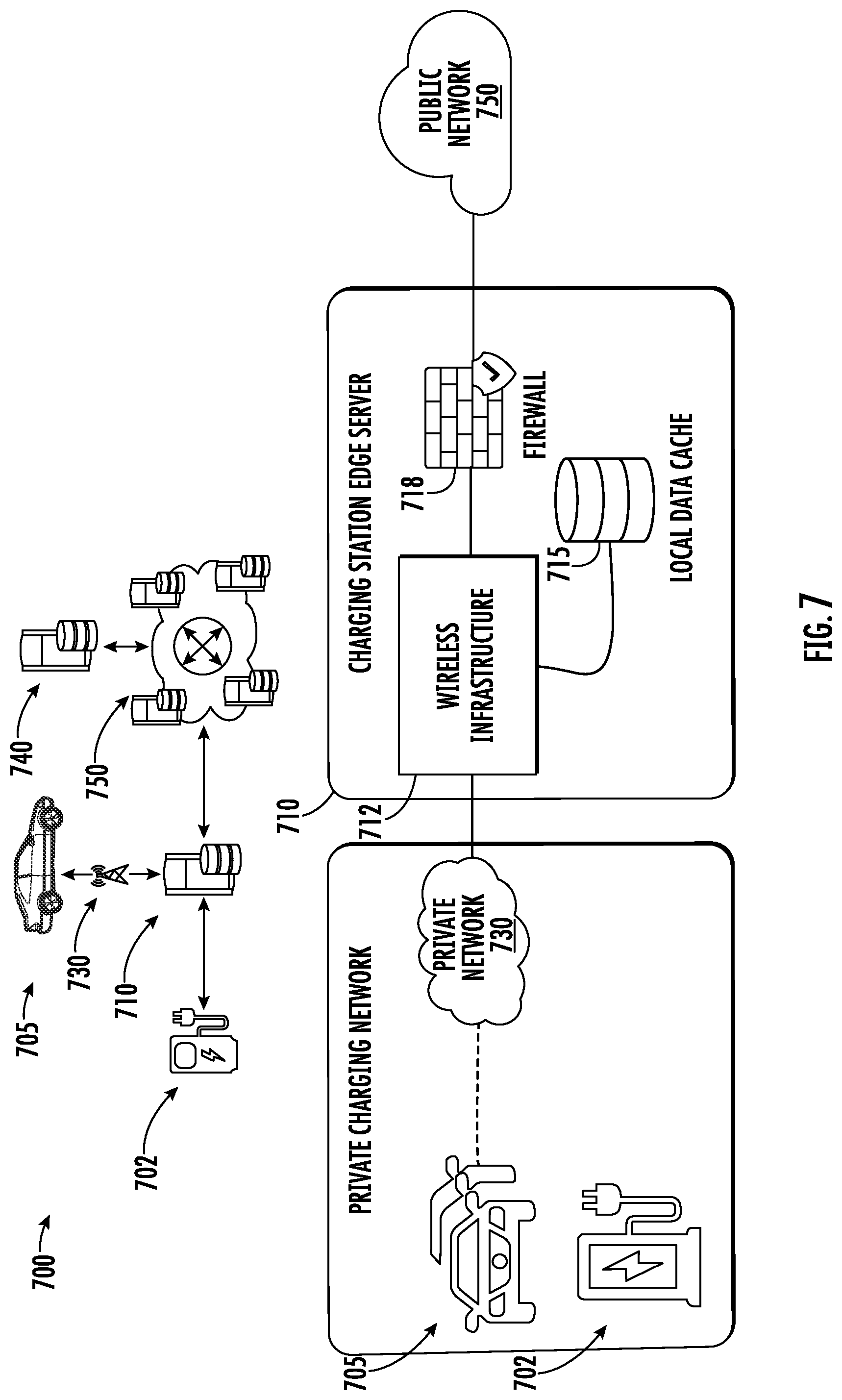 Patent US12314703 Figure 8 – Secure vehicle software updates via private network