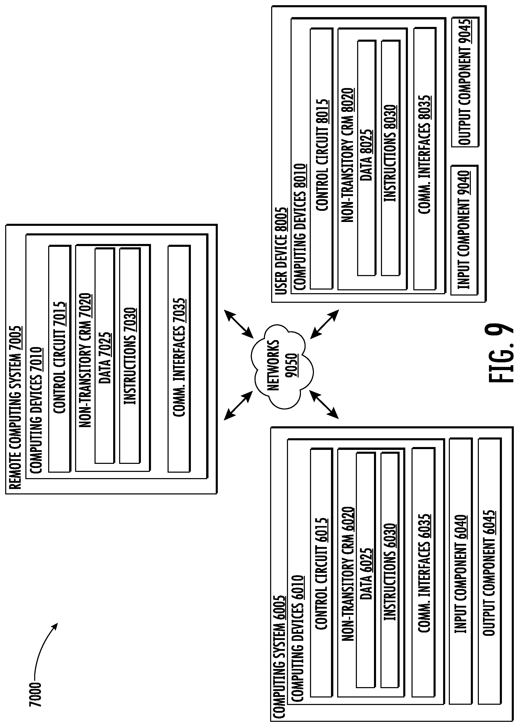 Patent US12314703 Figure 10 – Secure vehicle software updates via private network