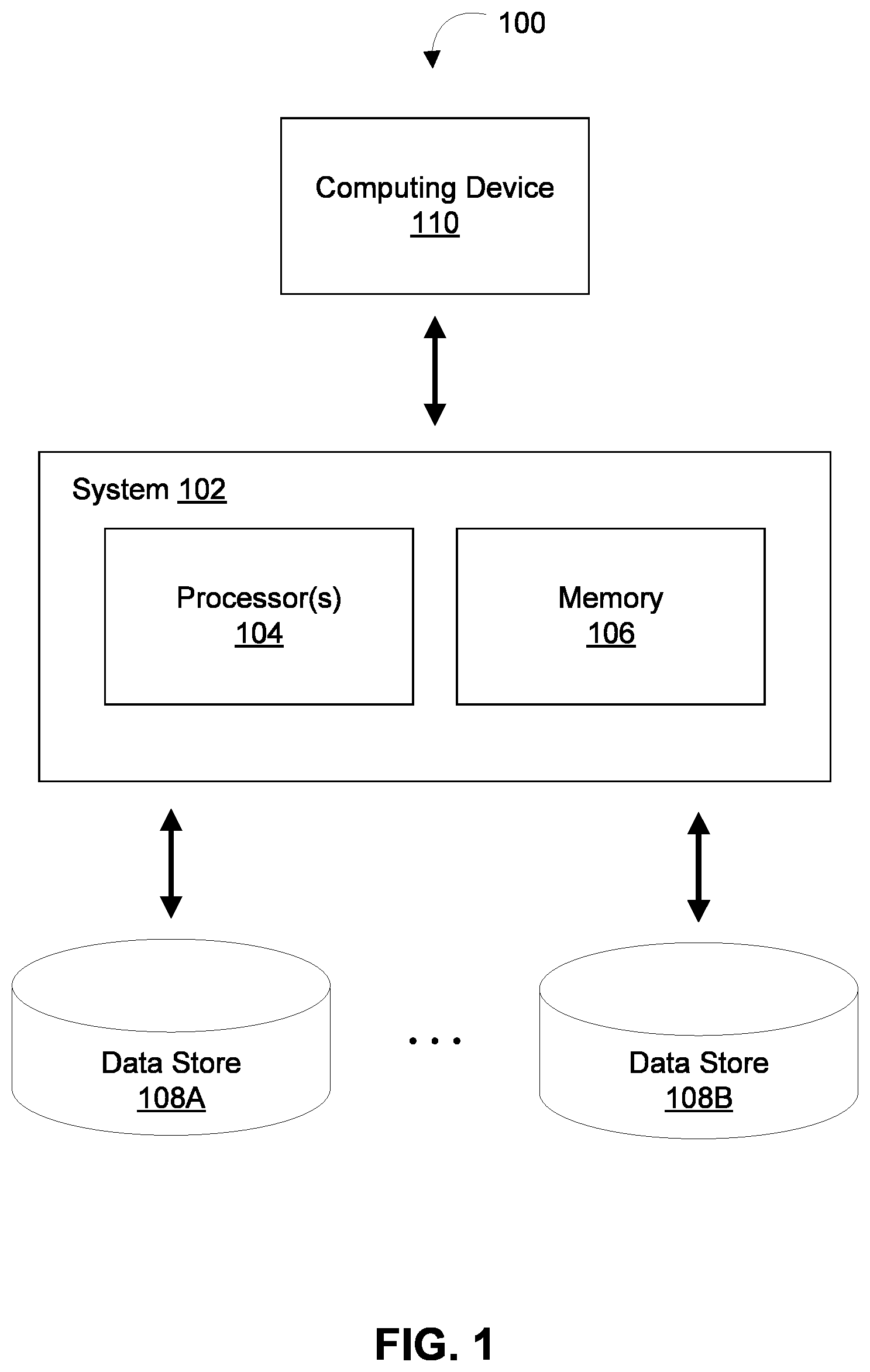 Patent US12314704 Figure 1 – Systems and methods for coordinating the deployment of components to defined user groups