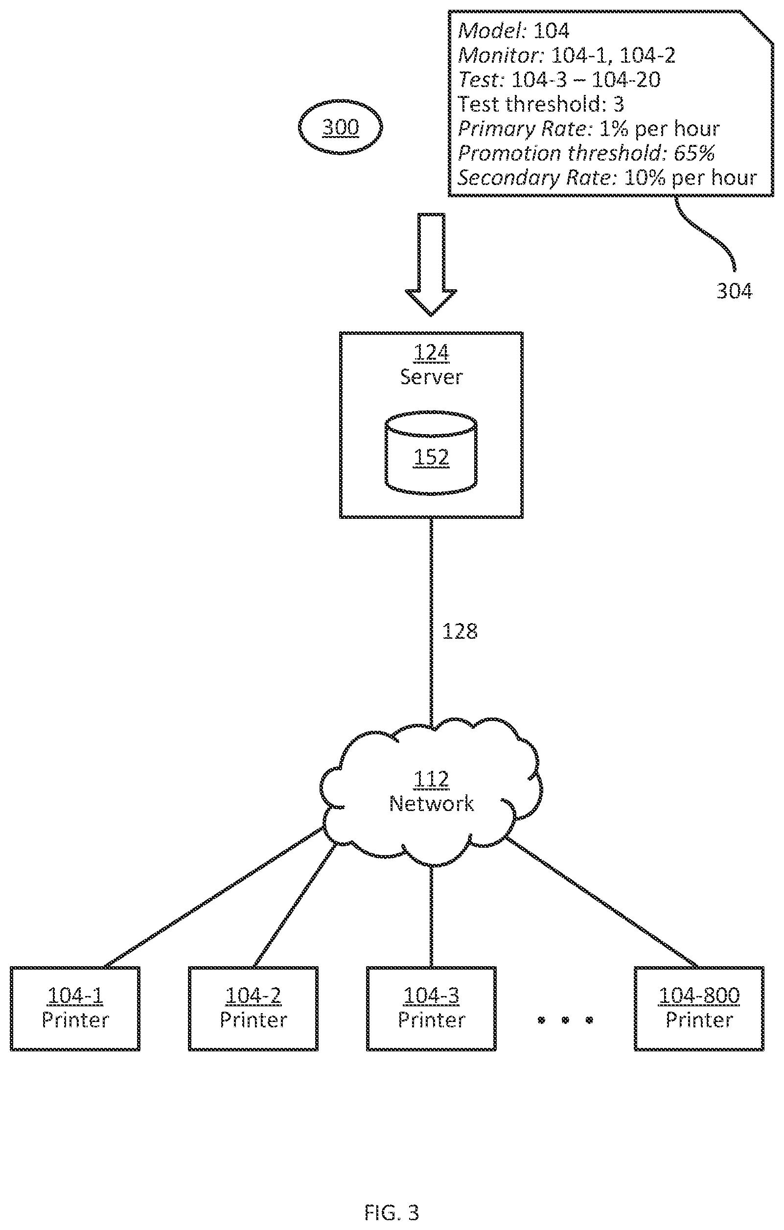 Patent US12314705 Figure 3 – System and method for phased software update deployment