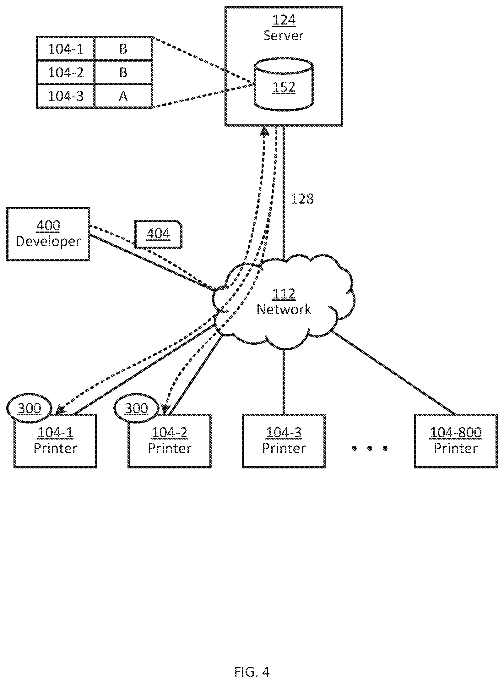 Patent US12314705 Figure 4 – System and method for phased software update deployment
