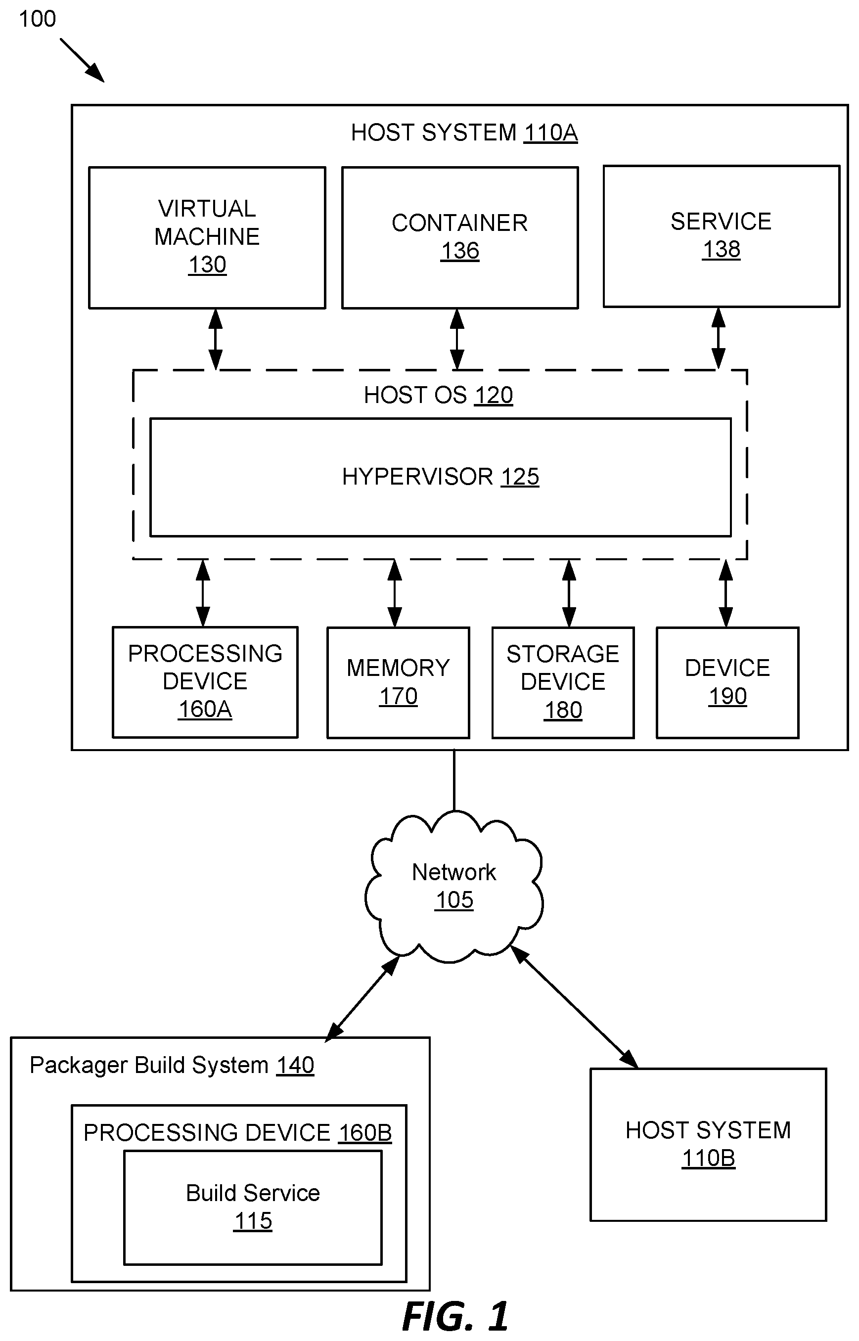 Patent US12314706 Figure 1 – Just-in-time packager build system