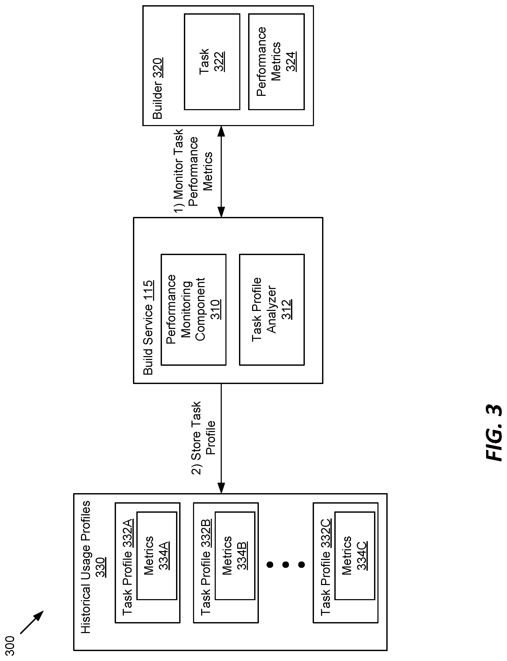 Patent US12314706 Figure 3 – Just-in-time packager build system