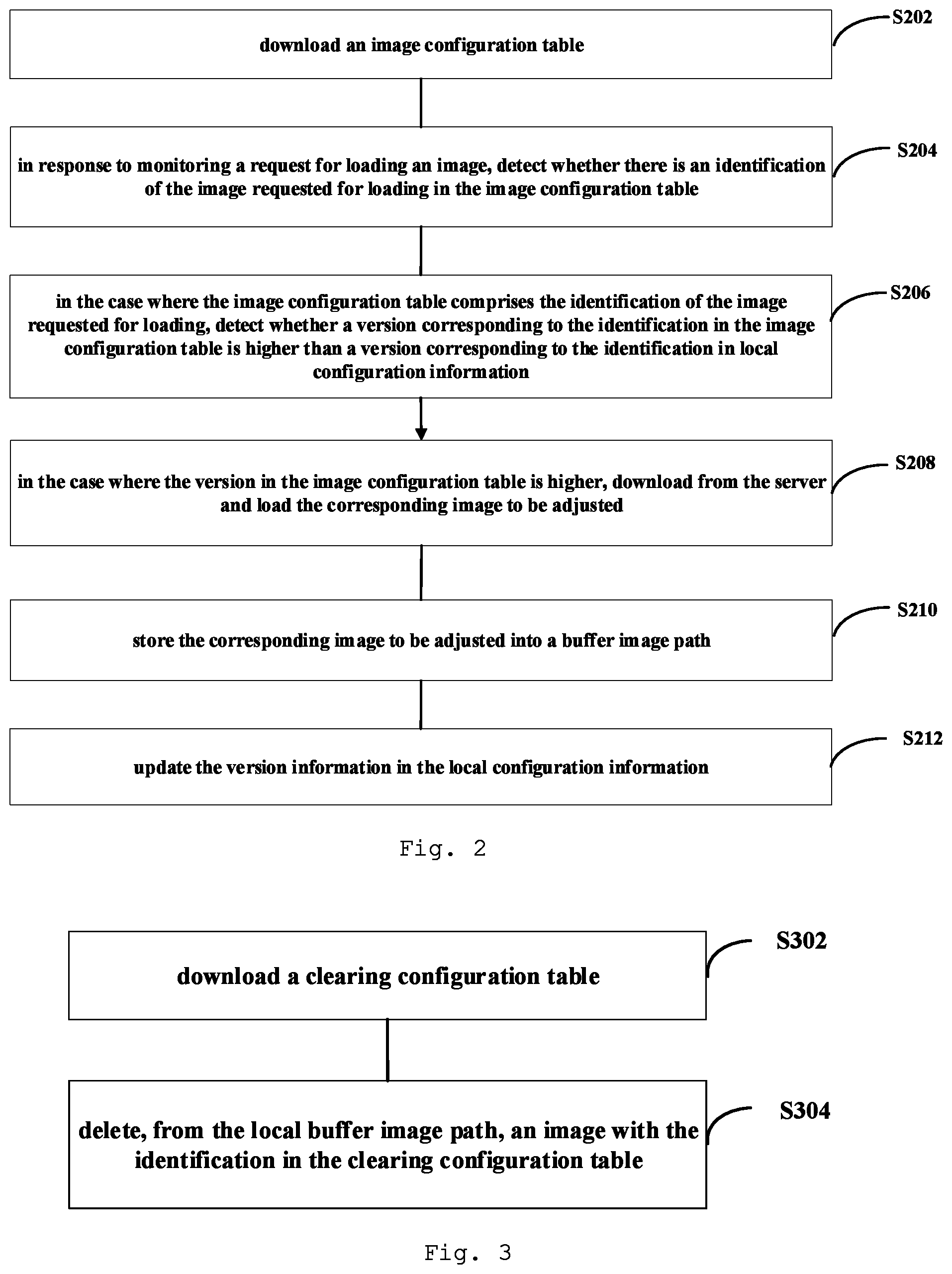 Patent US12314708 Figure 2 – Image configuration method, device and system, and storage medium