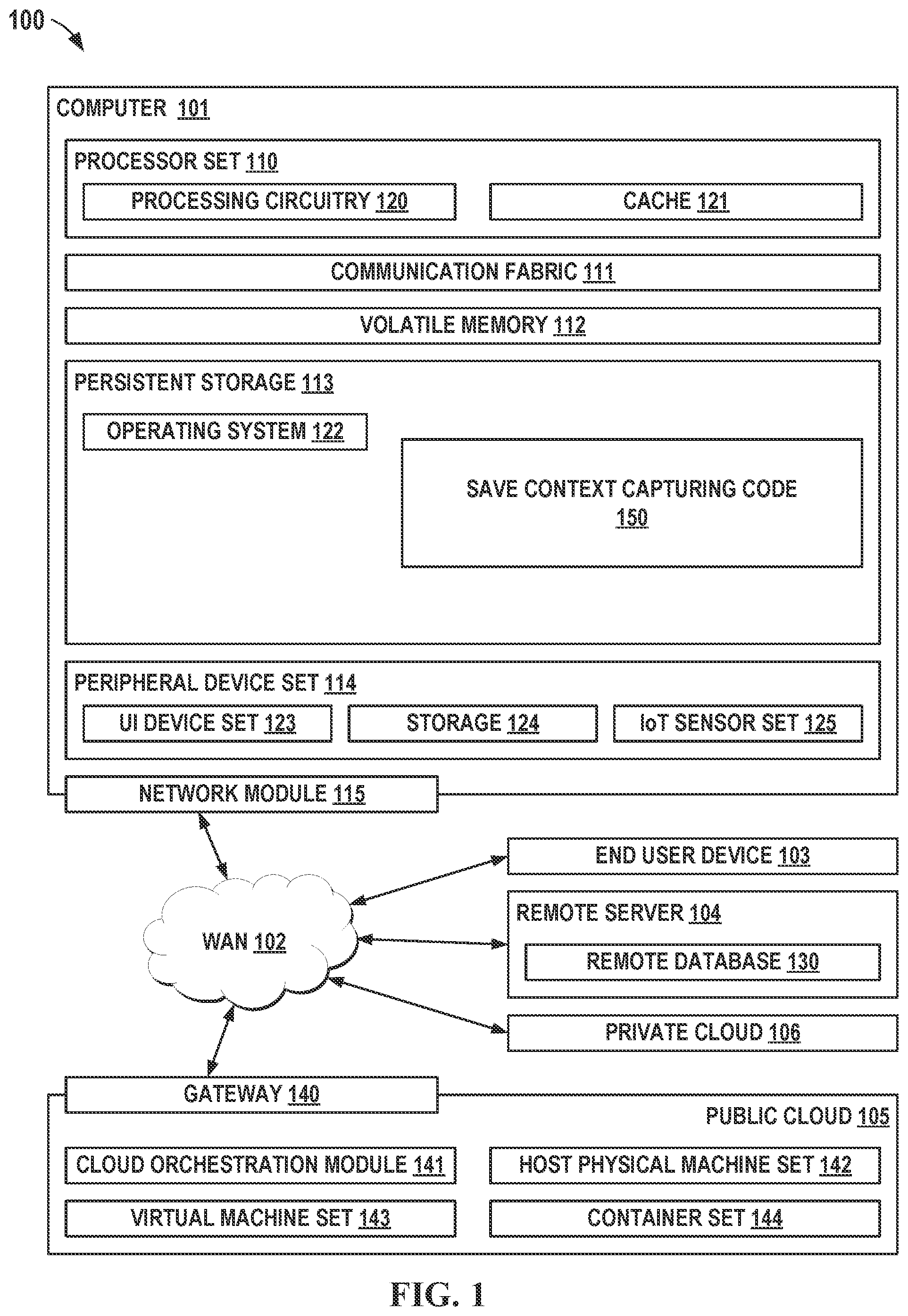 Patent US12314710 Figure 1 – Save context capturing