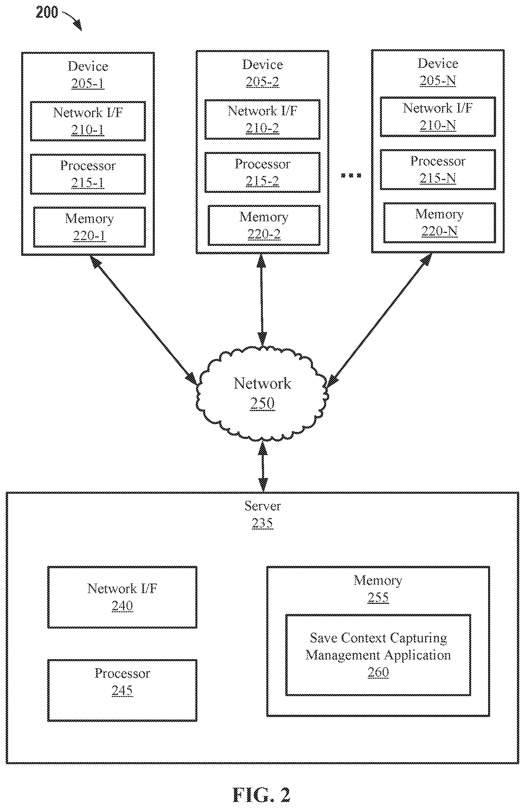 Patent US12314710 Figure 2 – Save context capturing