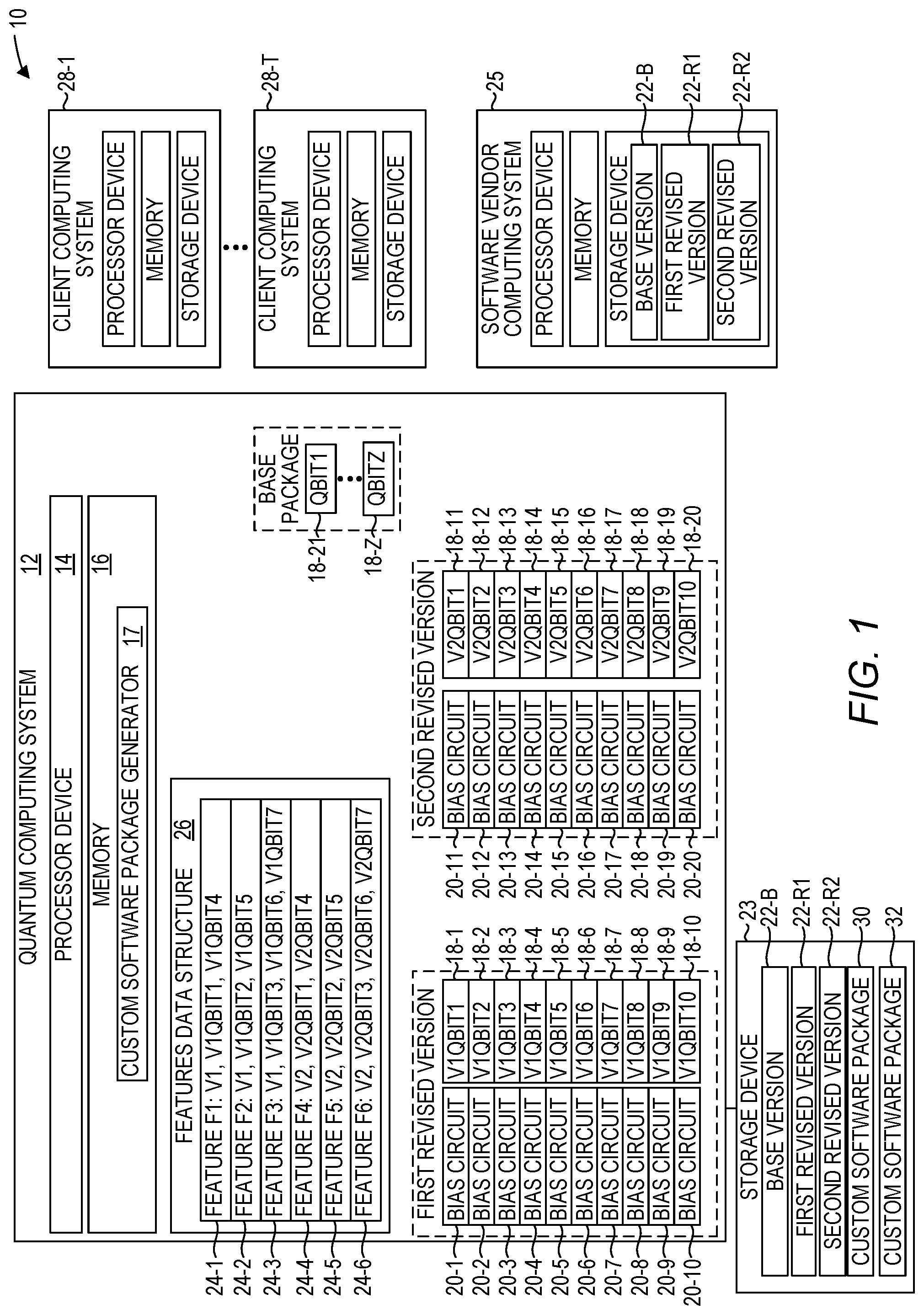 Patent US12314711 Figure 1 – Deriving a custom version of a software package from super positioned qubits