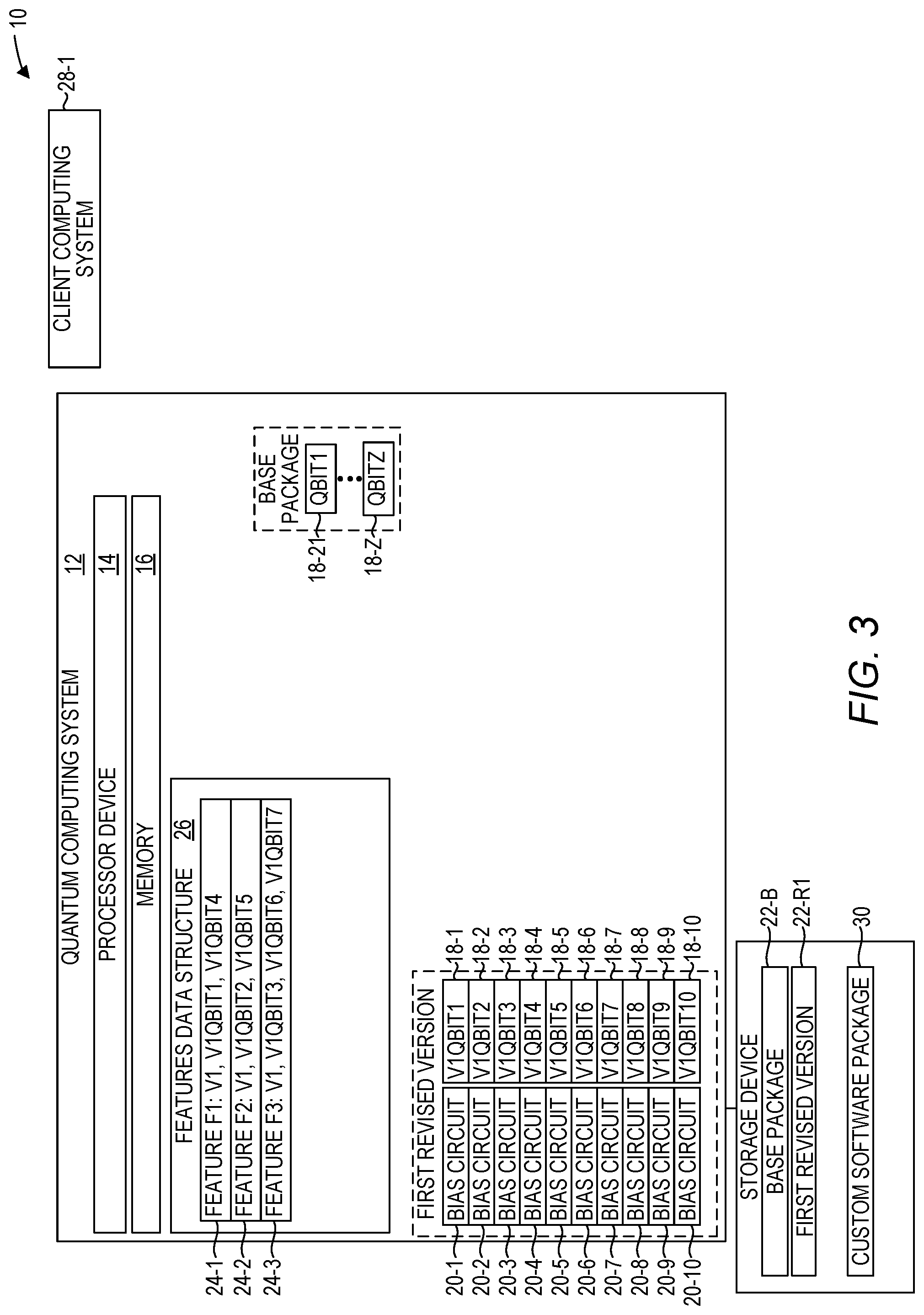 Patent US12314711 Figure 3 – Deriving a custom version of a software package from super positioned qubits