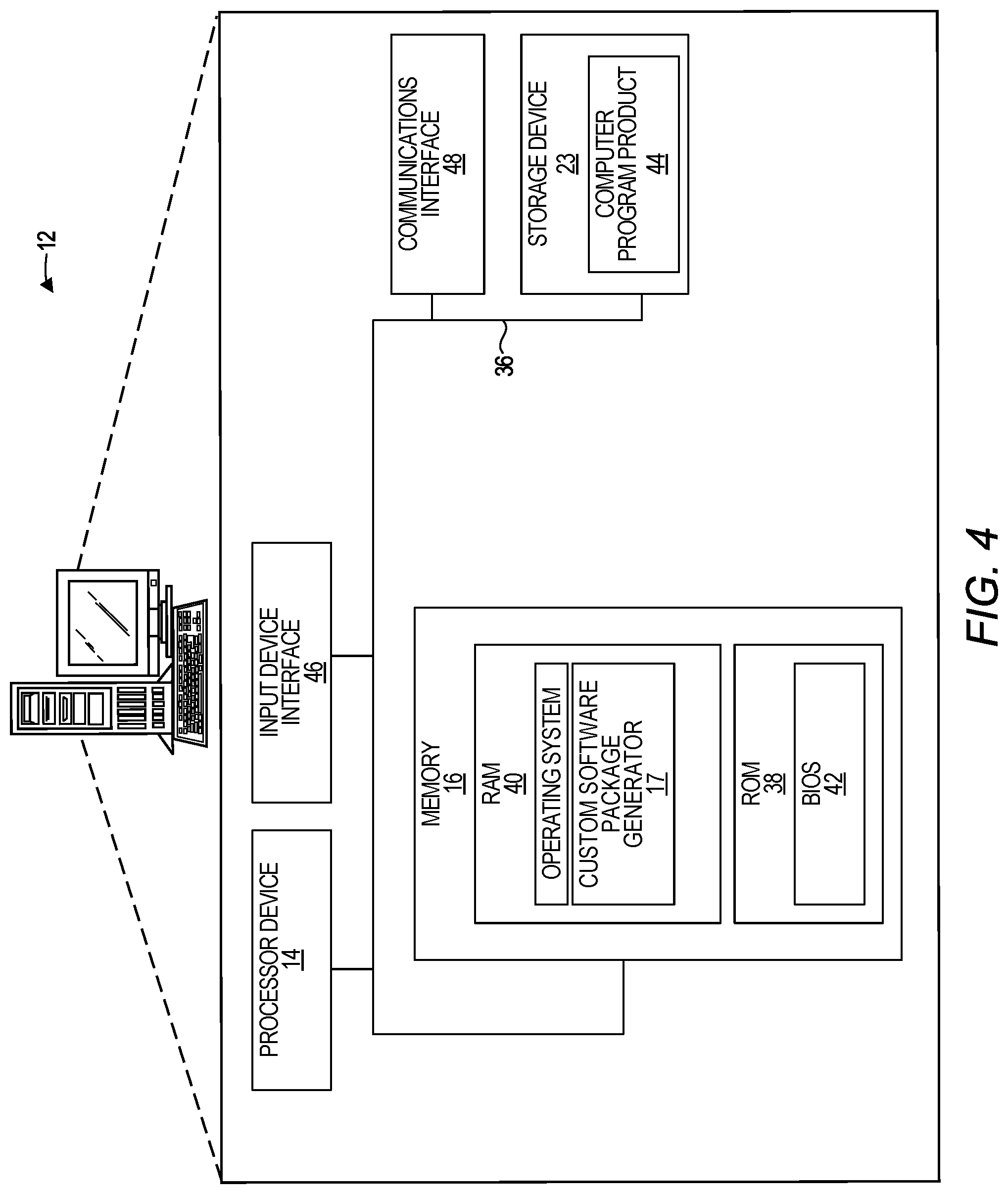 Patent US12314711 Figure 4 – Deriving a custom version of a software package from super positioned qubits