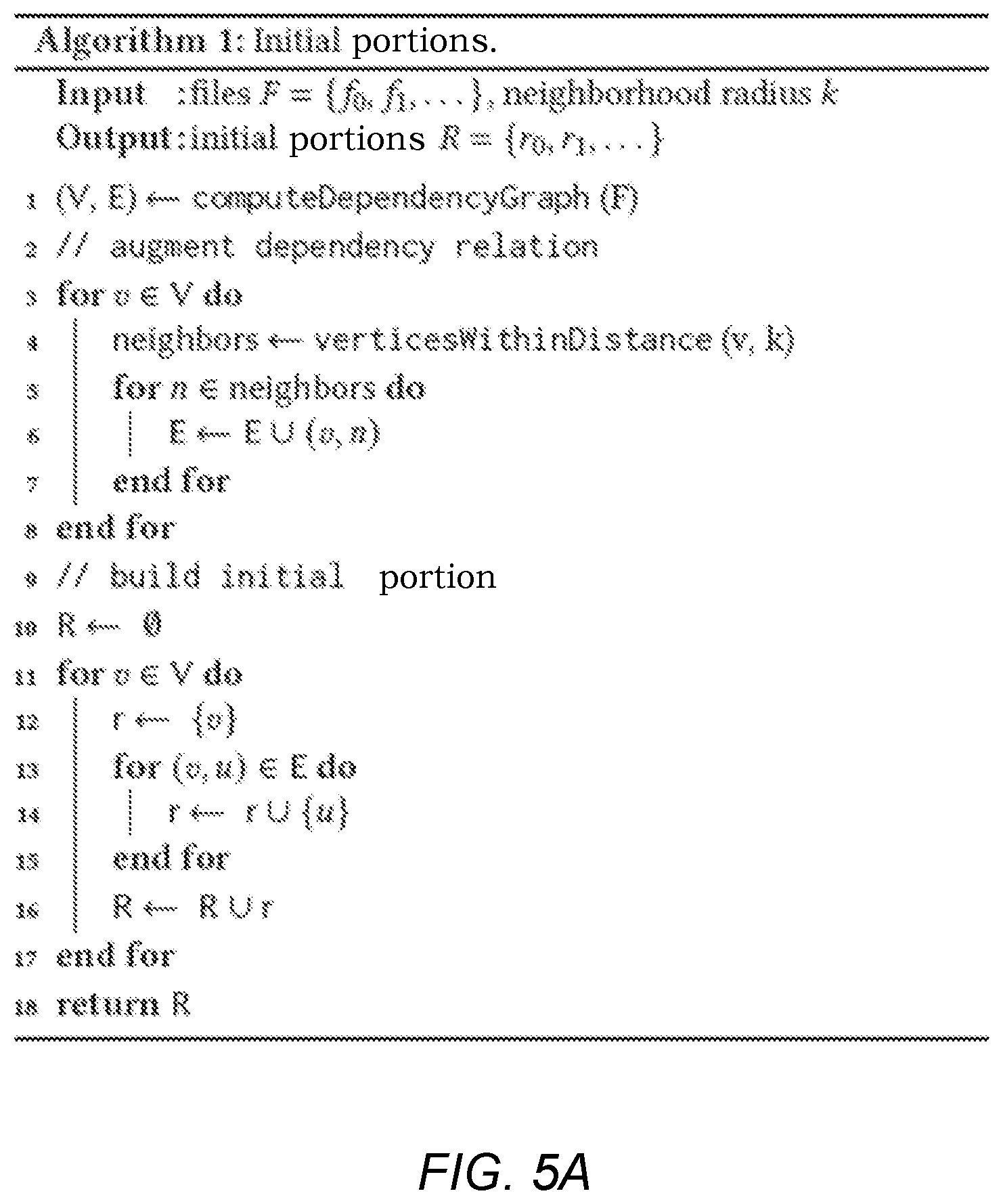 Patent US12314712 Figure 5 – Partitioning code bases for parallel execution of code analysis