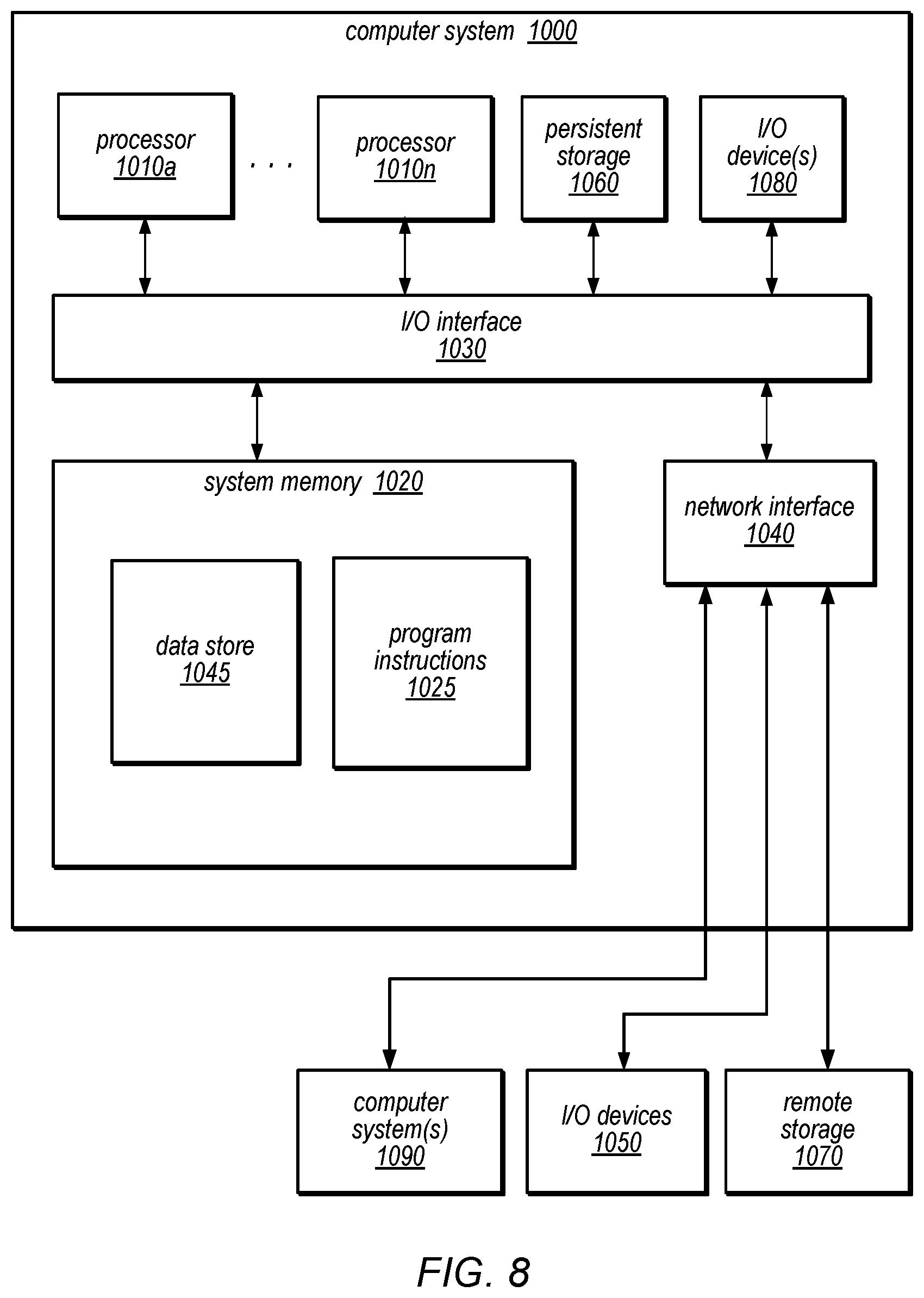 Patent US12314712 Figure 10 – Partitioning code bases for parallel execution of code analysis