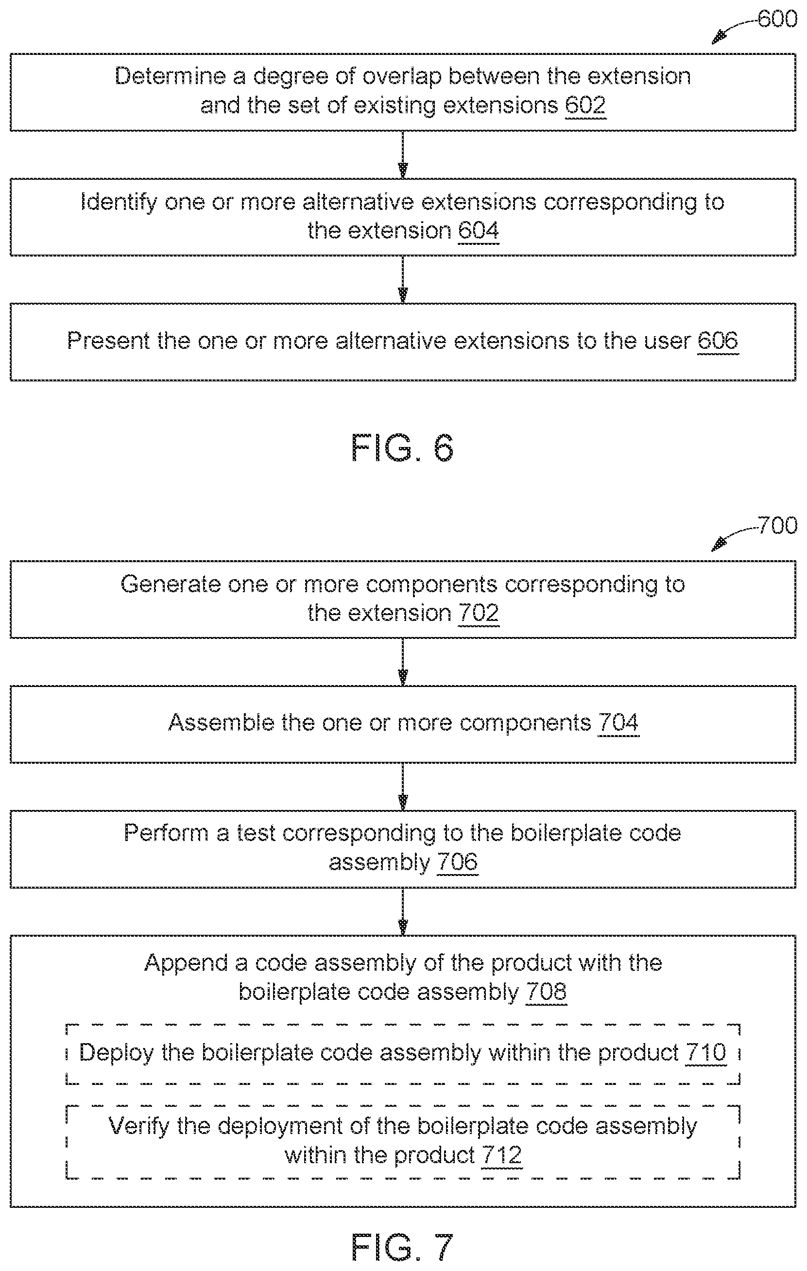 Patent US12314713 Figure 4 – Method and system for managing product extensions