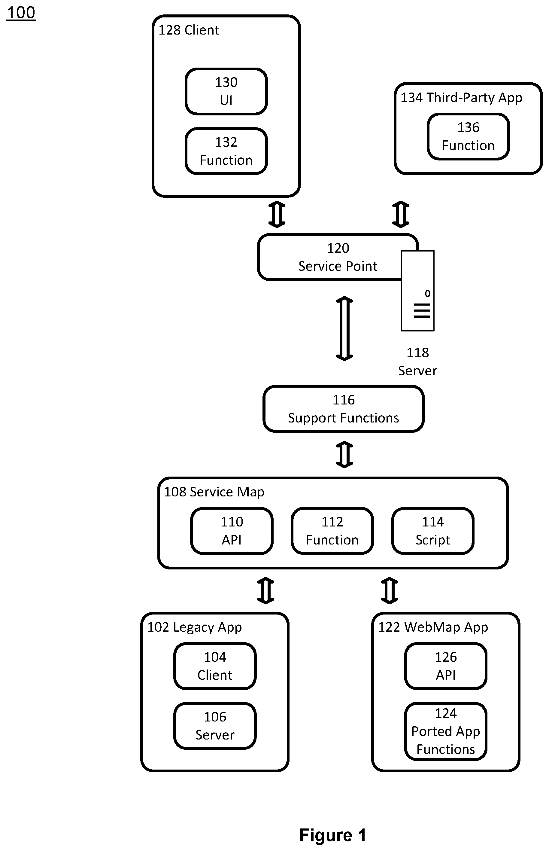 Patent US12314714 Figure 1 – Semantic functional wrappers of services