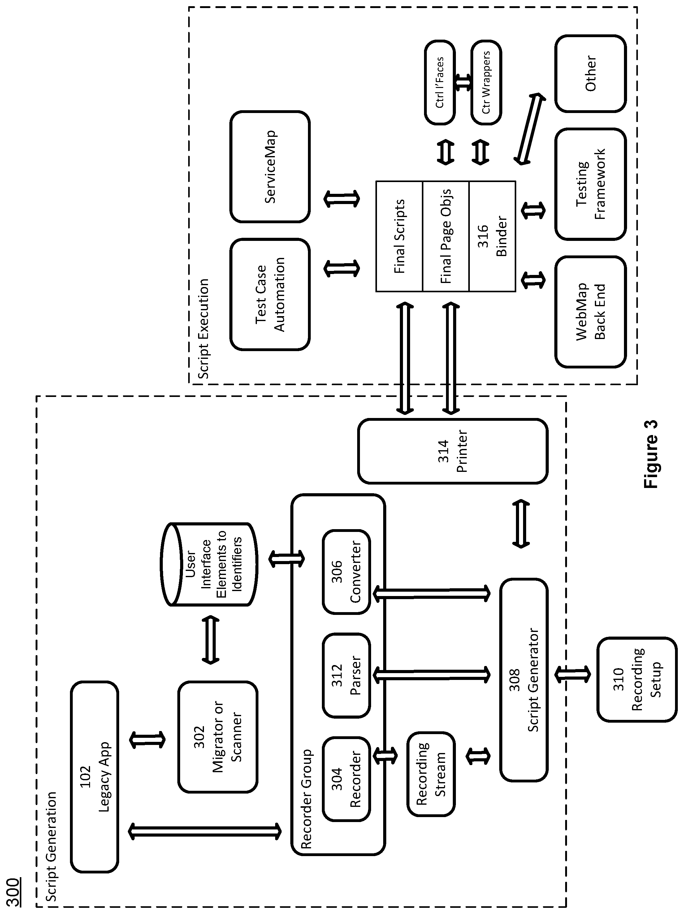 Patent US12314714 Figure 3 – Semantic functional wrappers of services