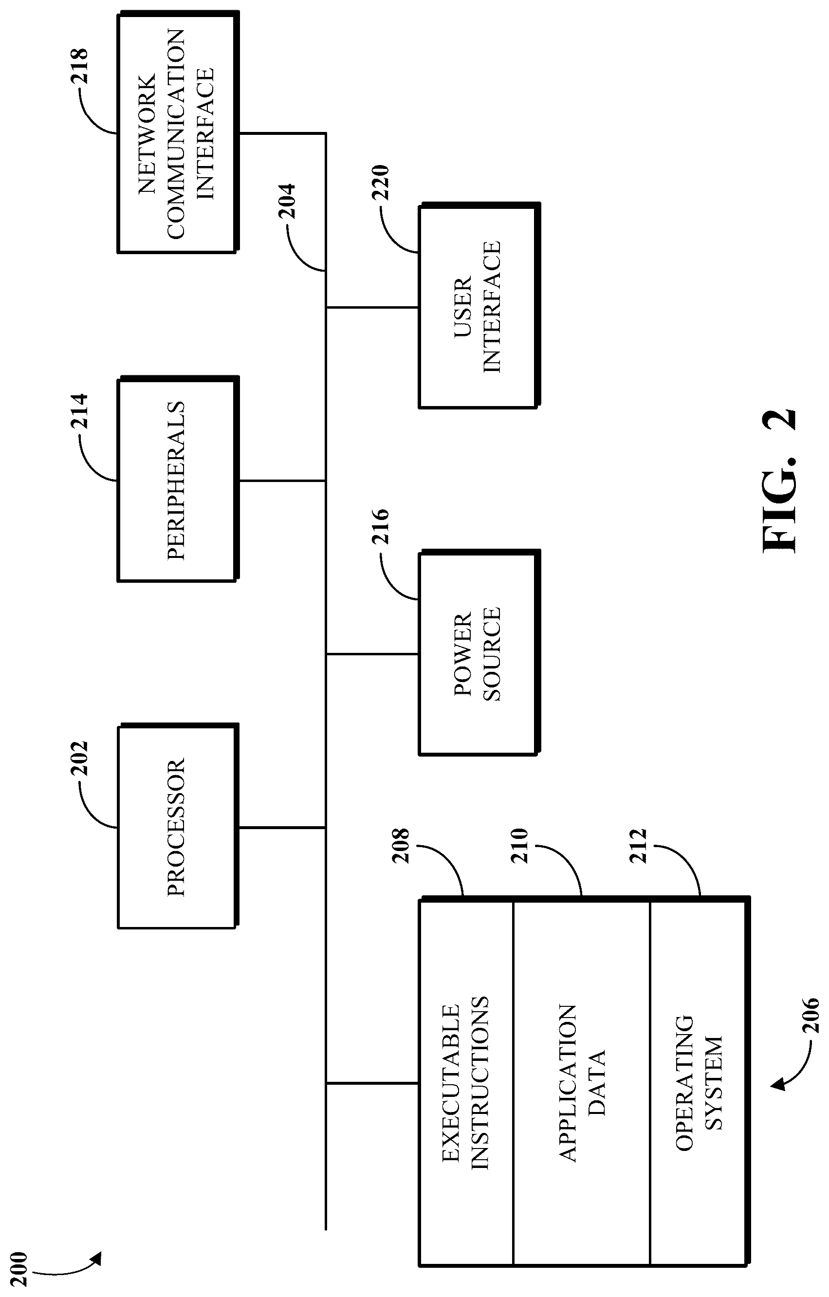 Patent US12314715 Figure 2 – Tracking of store operations