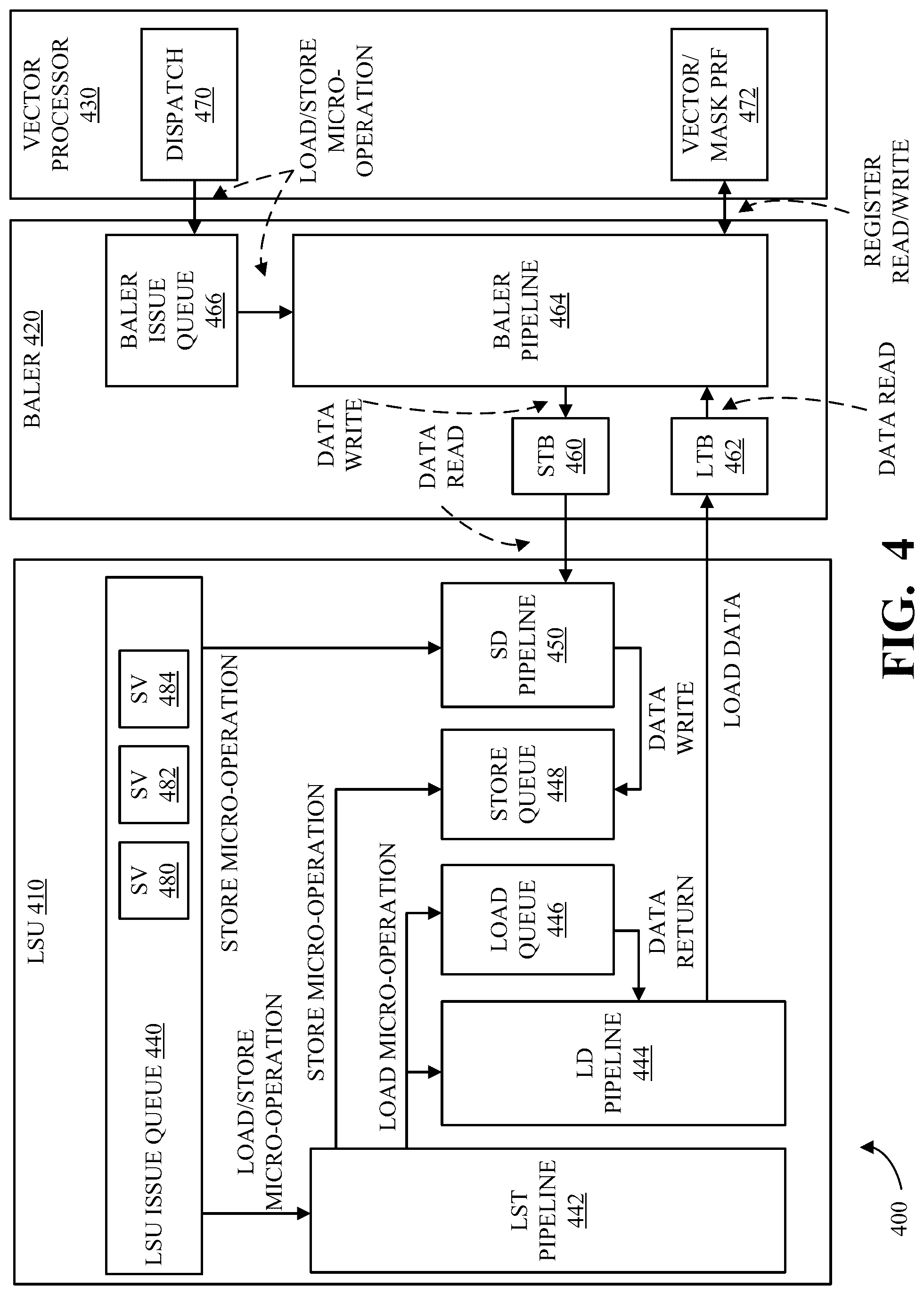 Patent US12314715 Figure 4 – Tracking of store operations