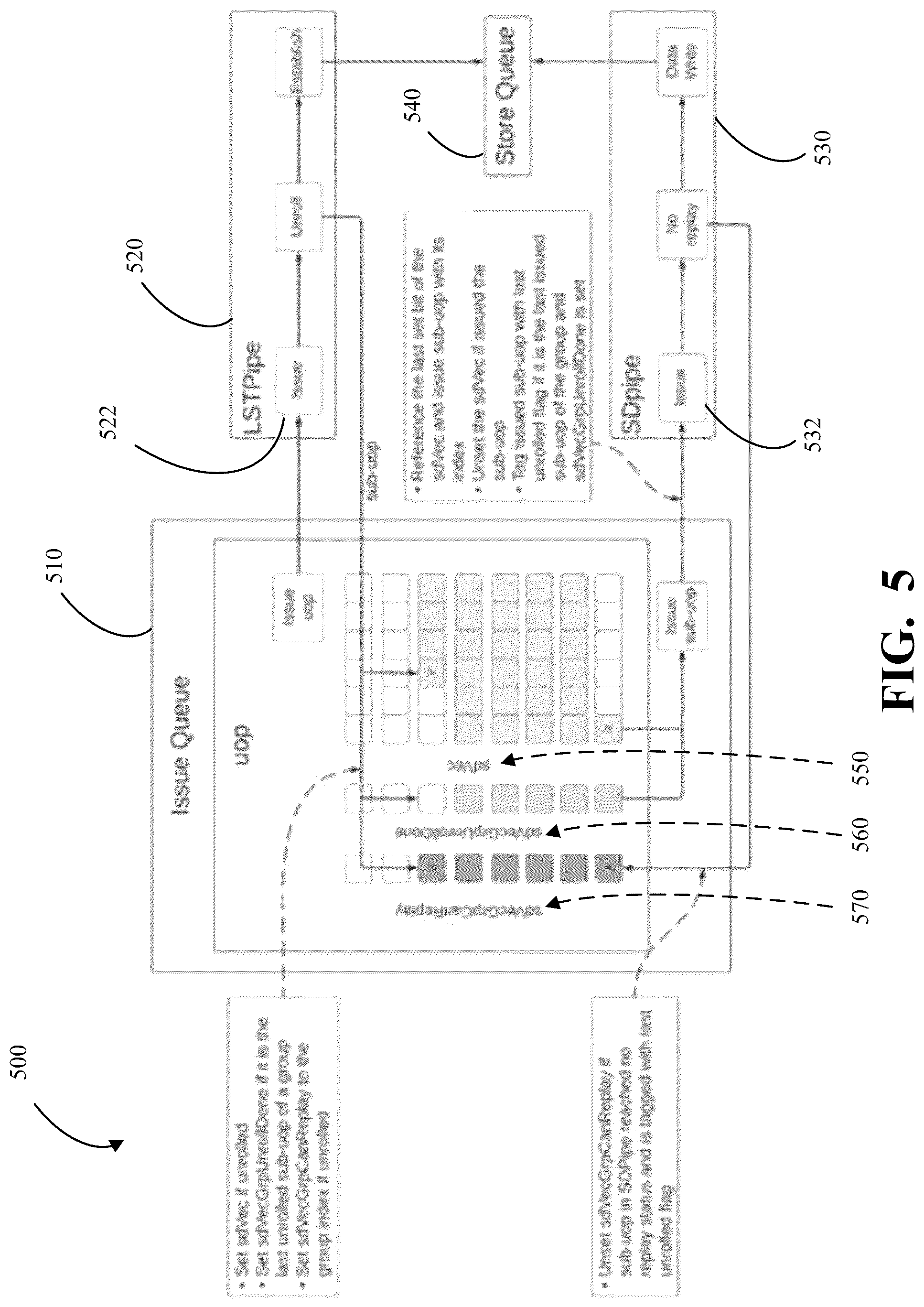 Patent US12314715 Figure 5 – Tracking of store operations