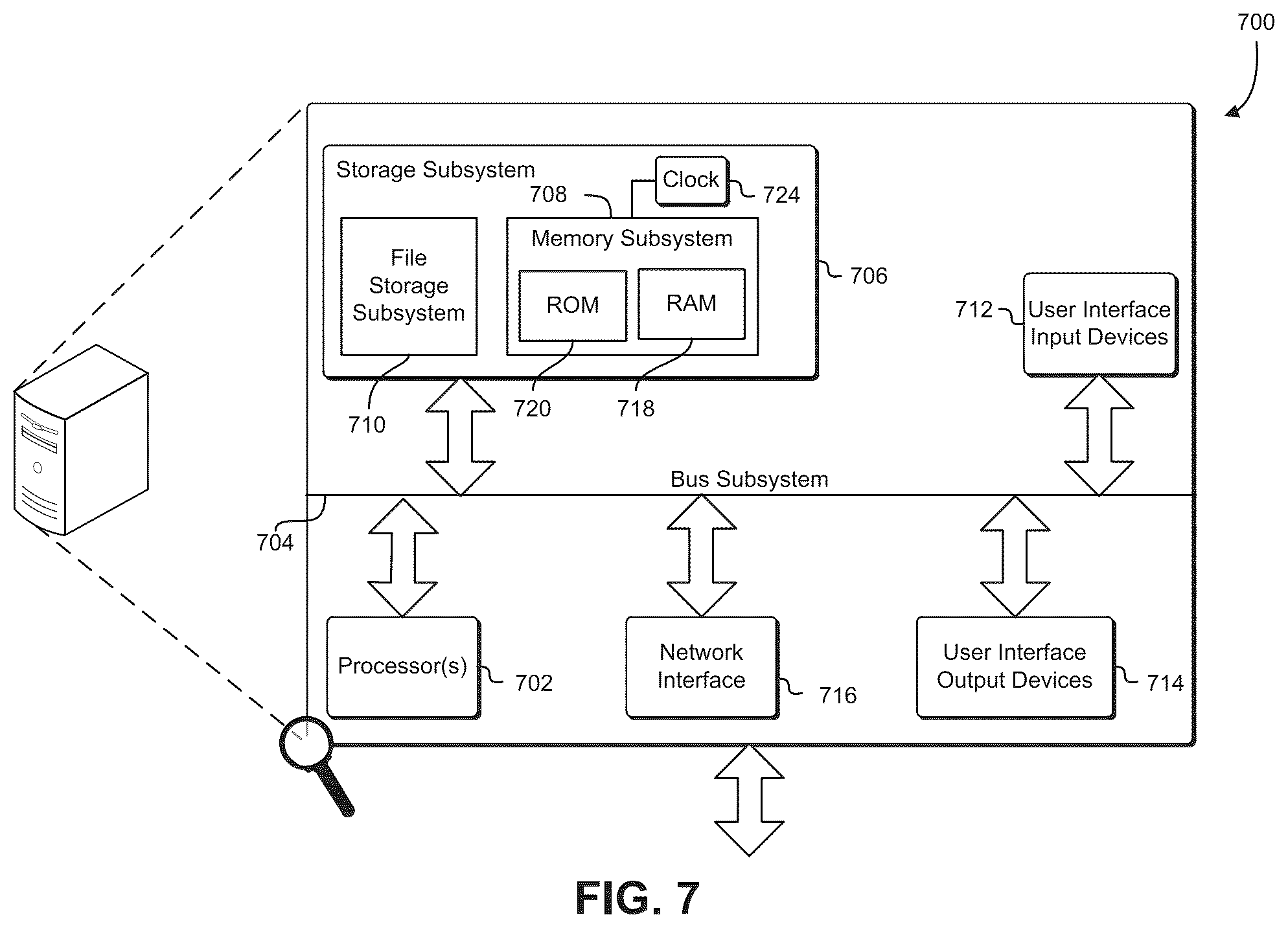 Patent US12314716 Figure 7 – Computer-implemented systems and methods for serialisation of arithmetic circuits