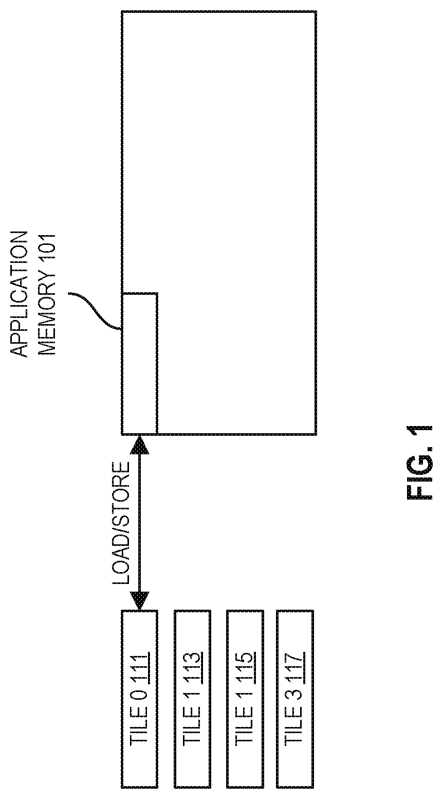 Patent US12314717 Figure 1 – Systems, methods, and apparatuses for dot production operations