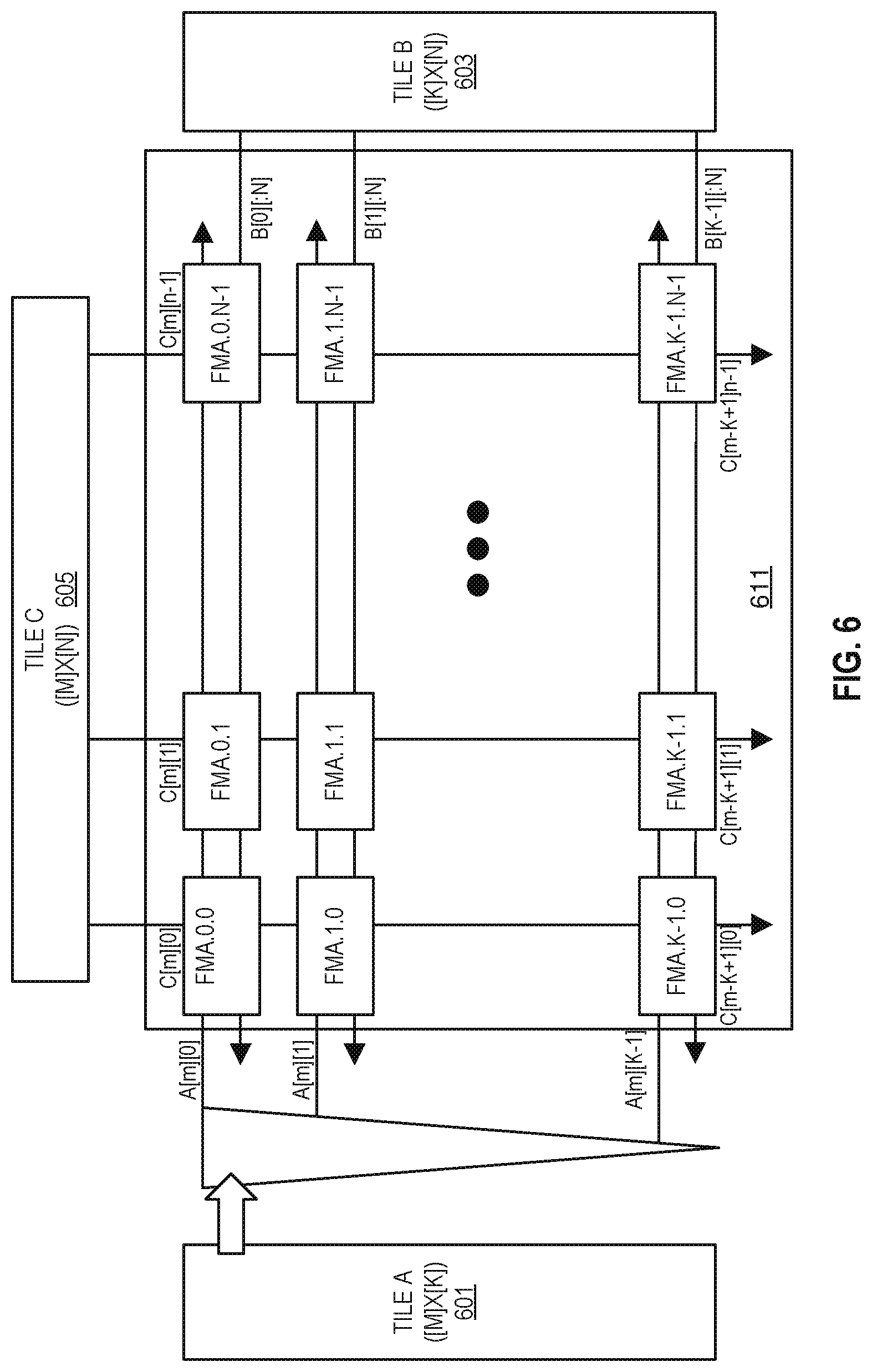 Patent US12314717 Figure 5 – Systems, methods, and apparatuses for dot production operations