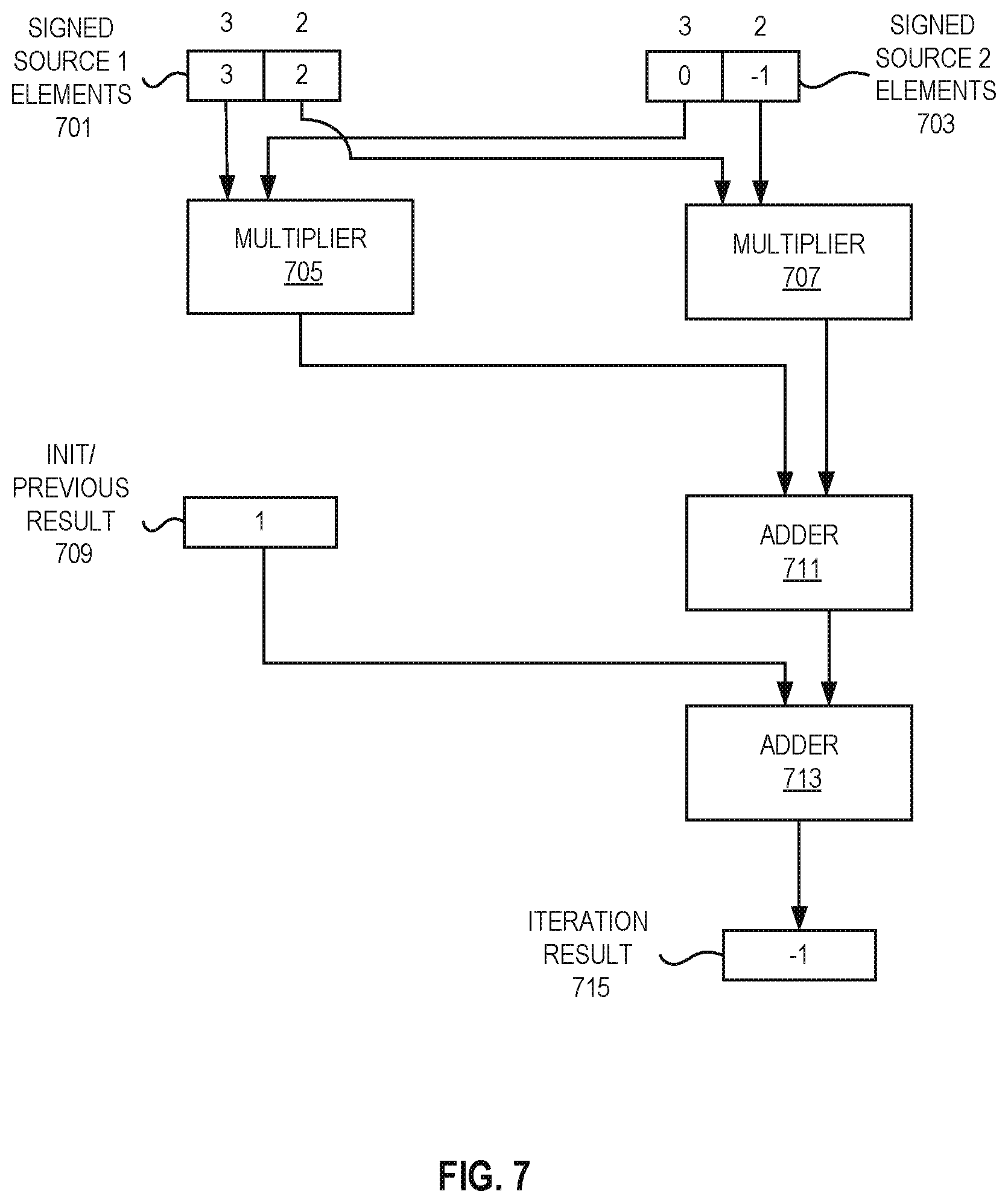 Patent US12314717 Figure 6 – Systems, methods, and apparatuses for dot production operations