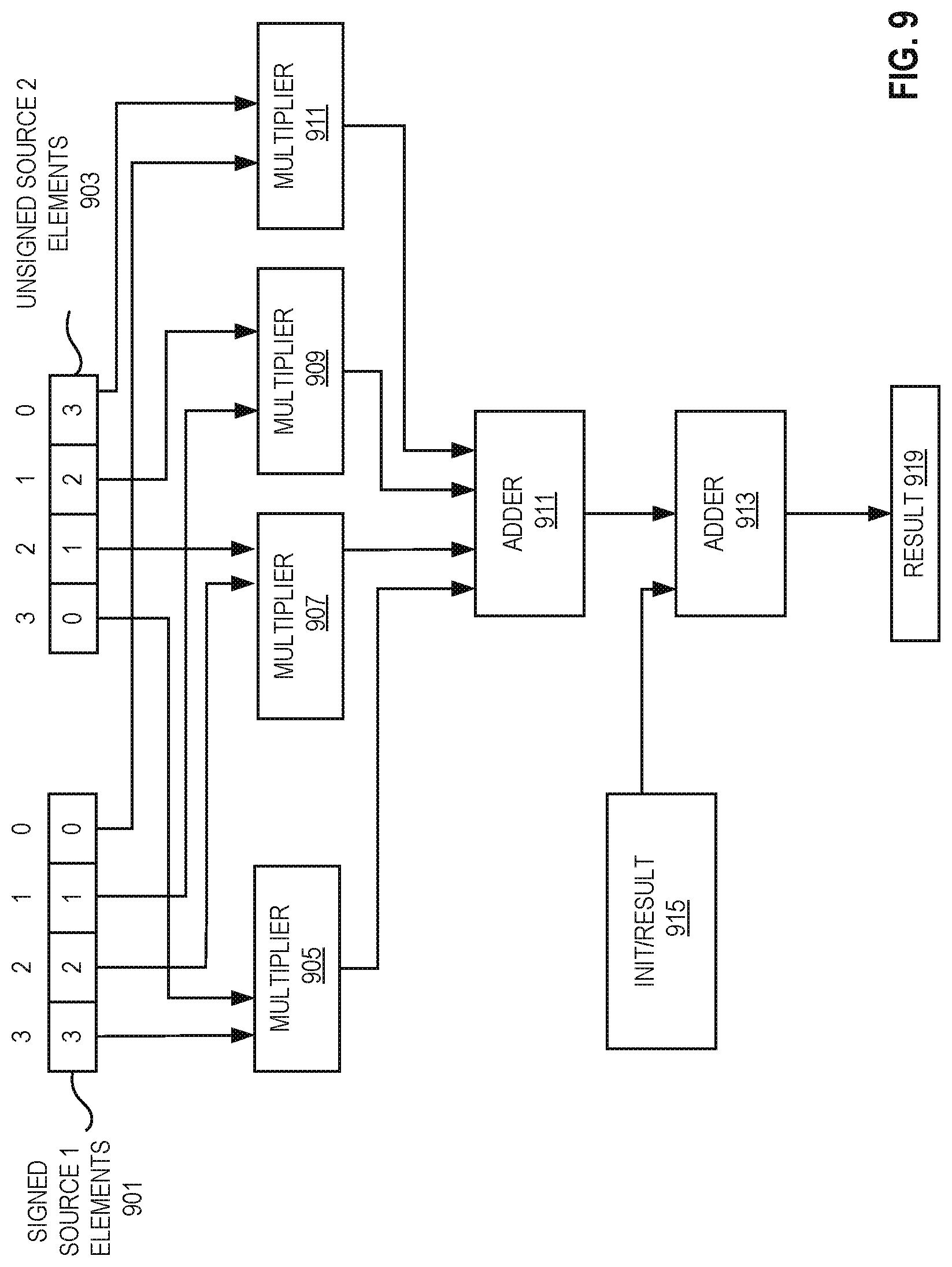 Patent US12314717 Figure 8 – Systems, methods, and apparatuses for dot production operations