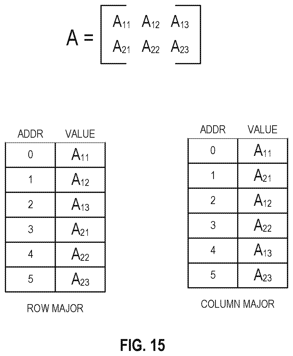 Patent US12314717 Figure 14 – Systems, methods, and apparatuses for dot production operations