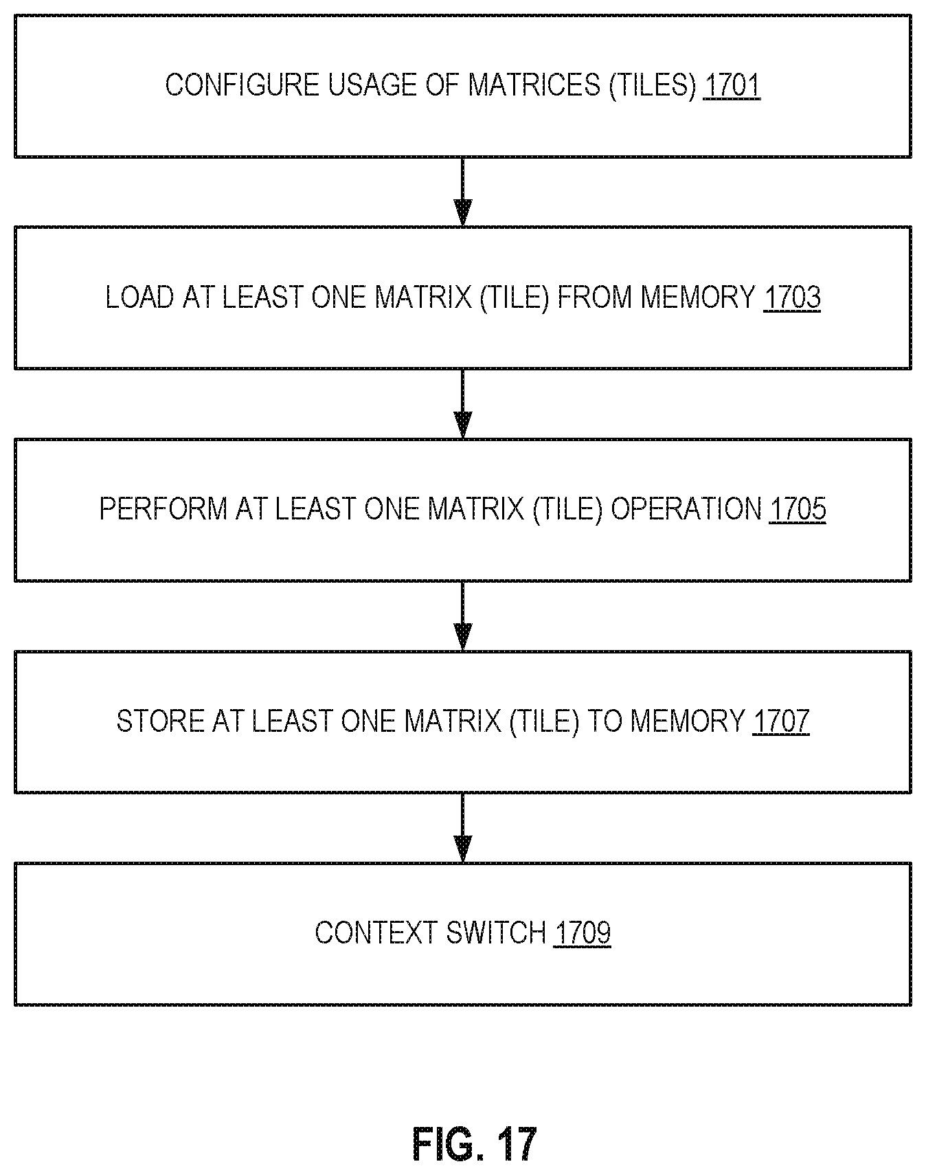 Patent US12314717 Figure 16 – Systems, methods, and apparatuses for dot production operations