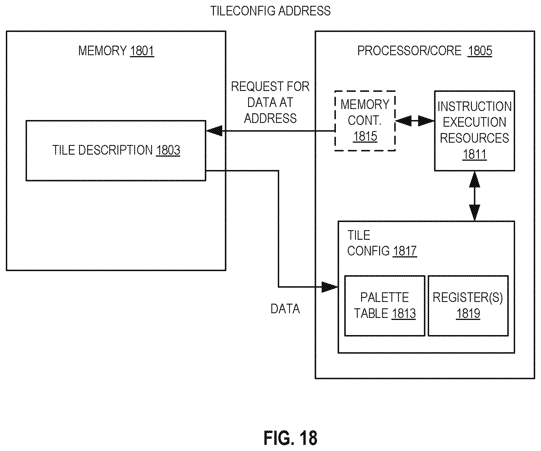 Patent US12314717 Figure 17 – Systems, methods, and apparatuses for dot production operations