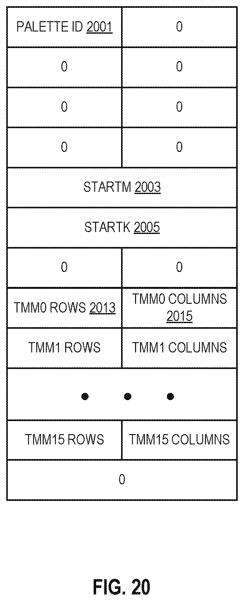 Patent US12314717 Figure 19 – Systems, methods, and apparatuses for dot production operations